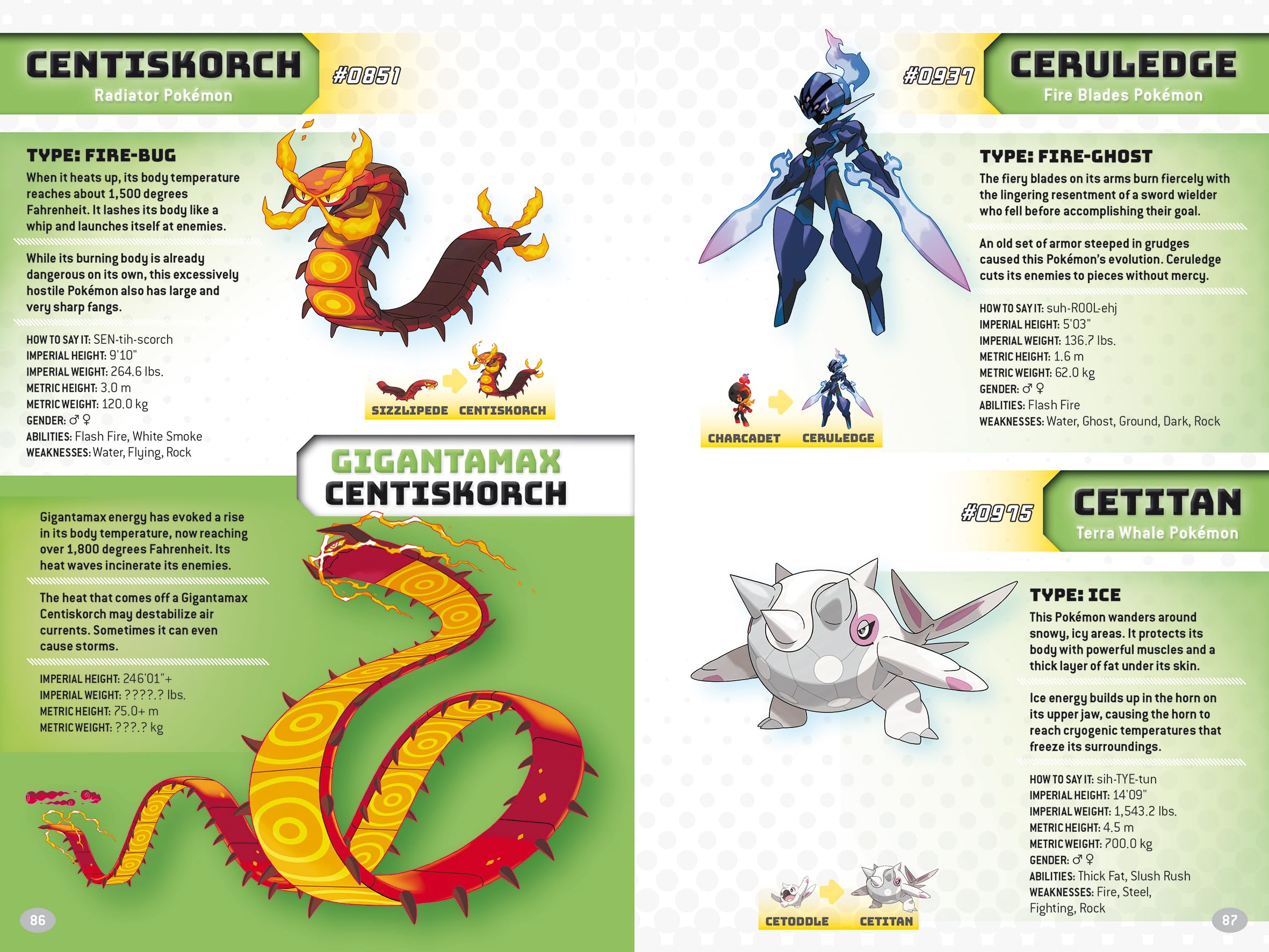 Super Duper Extra Deluxe Essential Handbook (Pokémon): Stats on More Than 1,000 Characters!