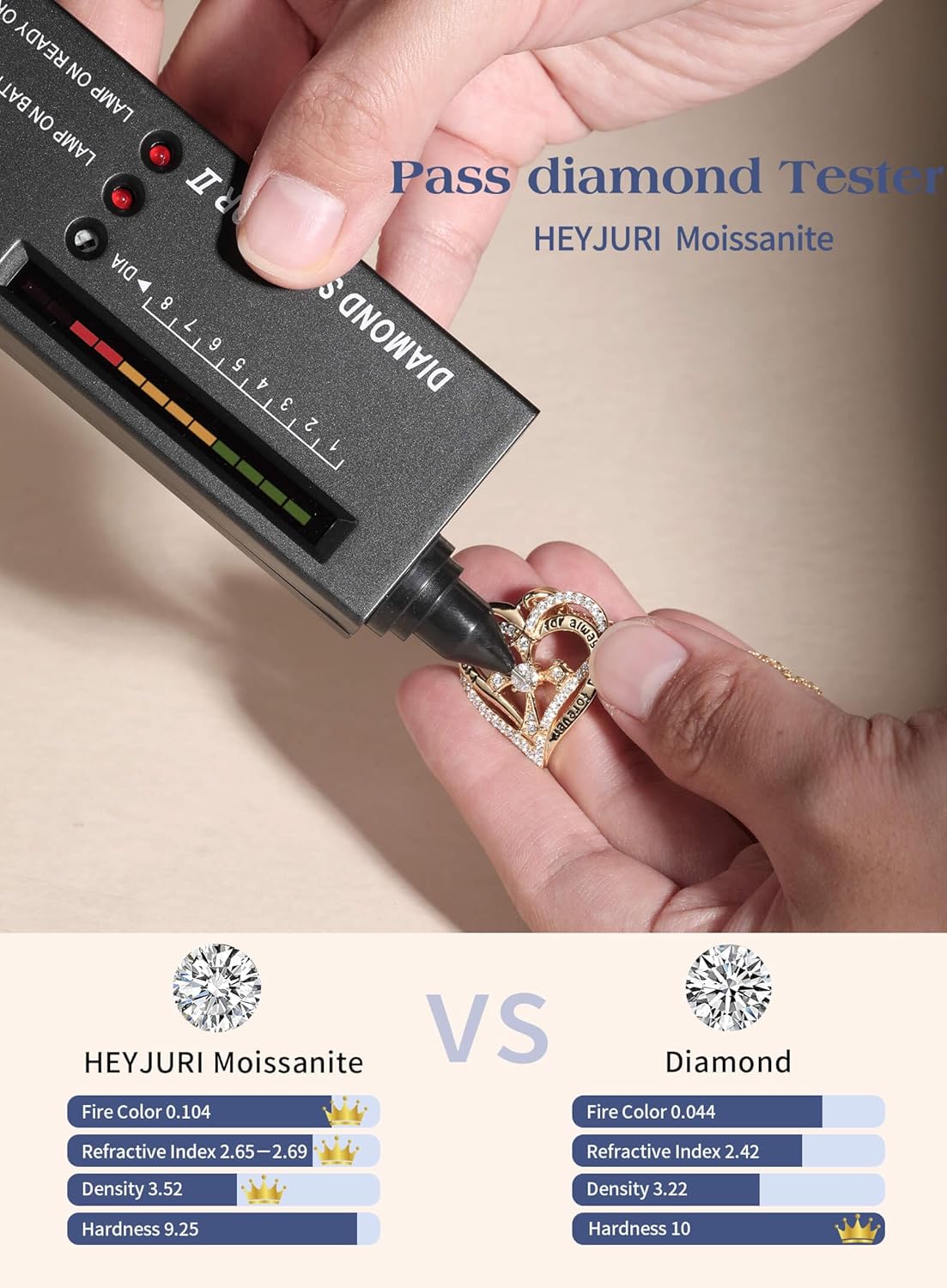 Birthday Gifts for Women Mom Her Girlfriend Anniversary Sterling Silver Moissanite Heart Cross Necklace for Women Moissanite Jewelry Gifts