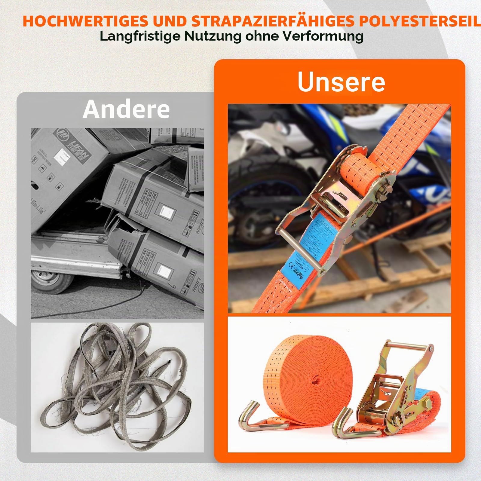 12 STÜCK Spanngurte mit Ratsche - Haken - 6M x 38MM Spanngurt - 2t (2000 daN, KG) TÜV/GS Zertifiziert - Zweiteilig Zurrgurte, für Motorräder, Auto, Anhänger, nach DIN EN 12195-2