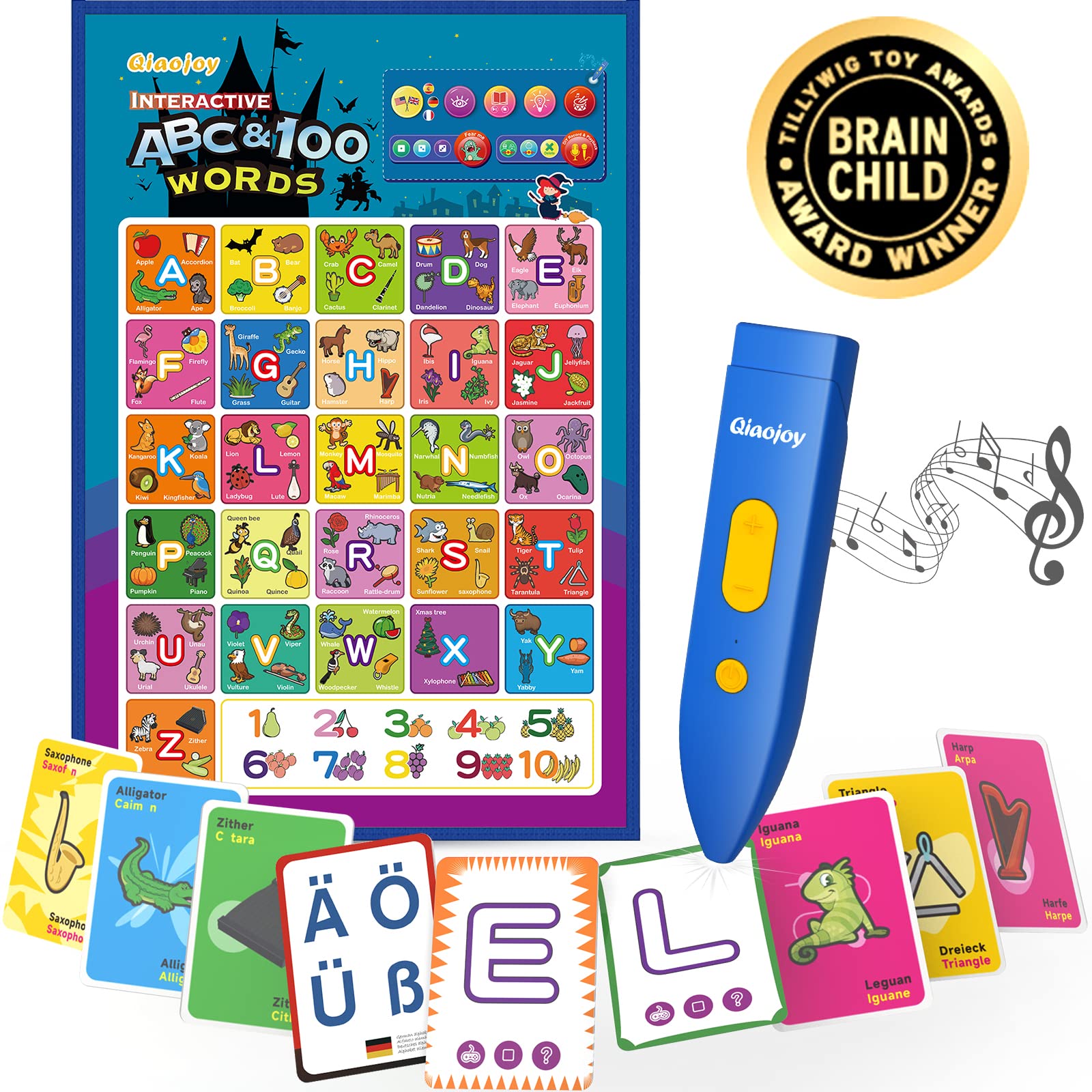 Buy Qiaojoy 5 Languages Interactive Alphabet Wall Chart + Alphabet