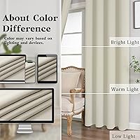 Vista 123 de Simplebrand Juego de 2 paneles de cenefa aguamarina para ventana de cocina de 14 pulgadas de largo, cortinas de oscurecimiento de habitación