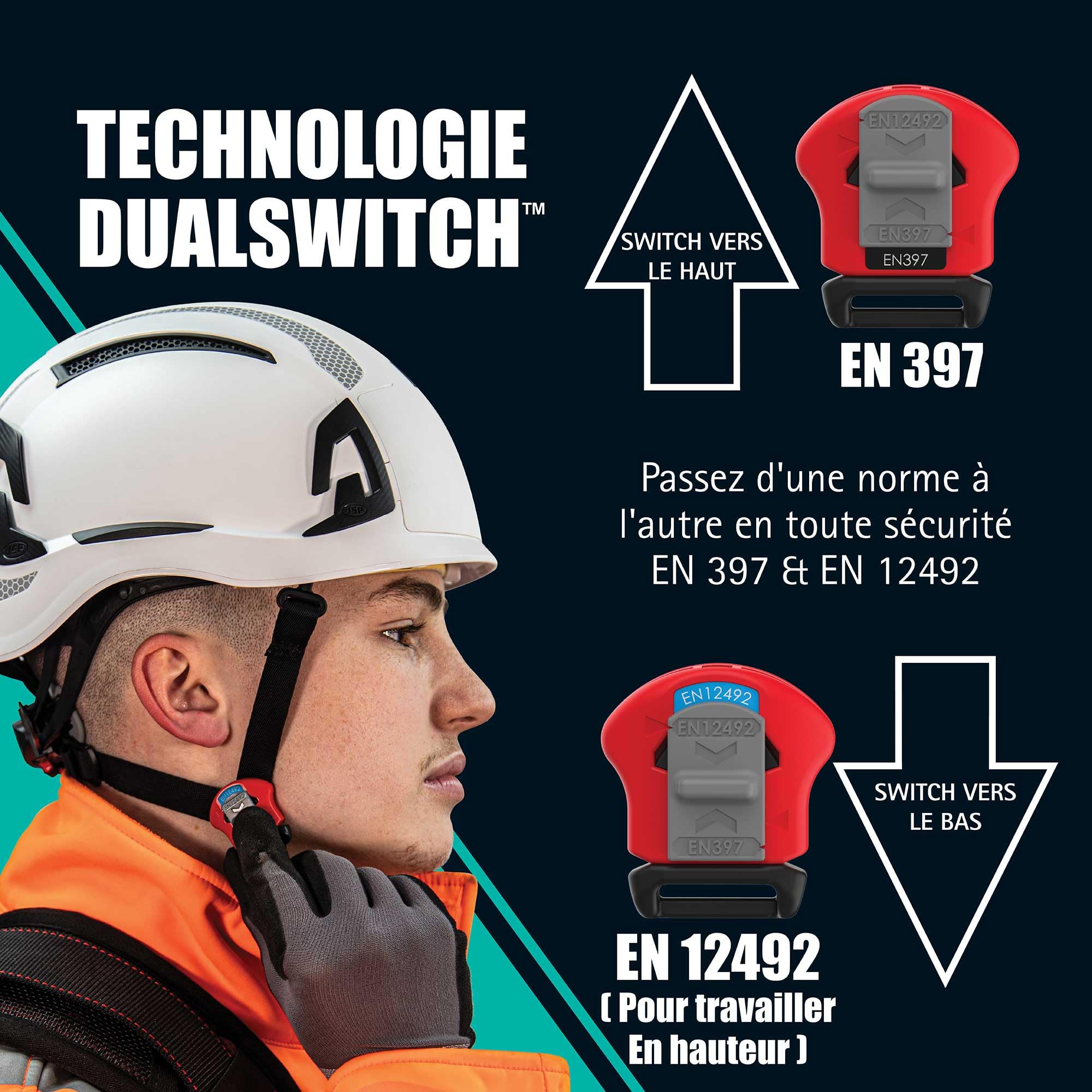 JSP Evo Alta DualSwitch Casque Premium ABS Chantier & Escalade, Blanc | Bascule entre protection EN 397 industrielle et EN 12492 escalade. Coque ABS. EN 50365 certifié.