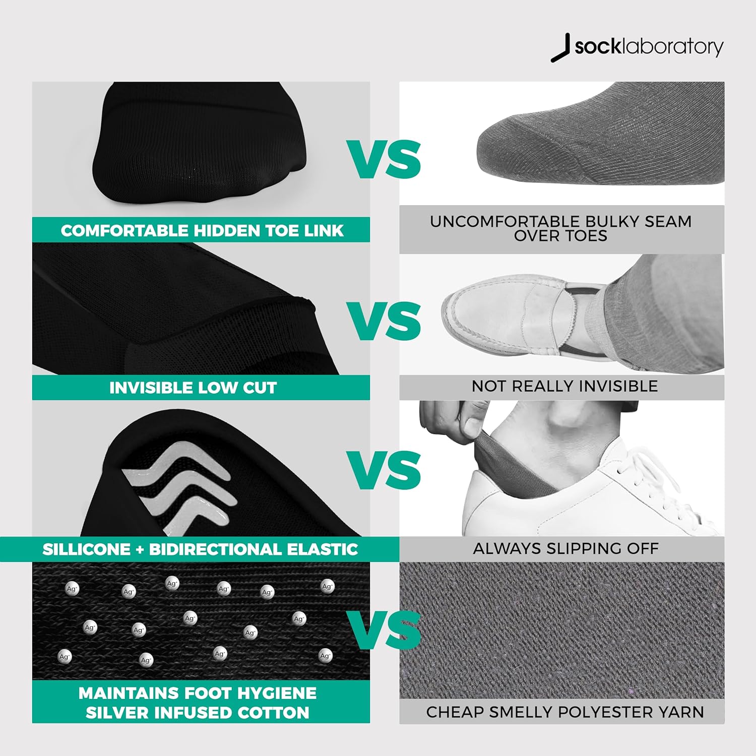 Invisible Socks - Odor Resistant, Breathable - Silver Infused Cotton White/Black/Monochrome