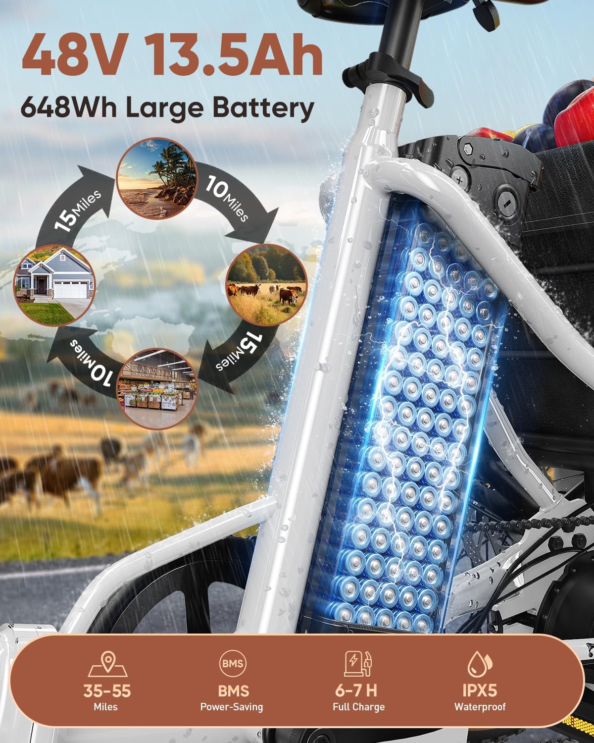 Electric Tricycle for Adults, 55 Miles Range Cargo Tricycle with Large Basket, 960W Max Rear Motor Electric Trike with 48V 648Wh Battery, 20" 6061 Aluminum Folding Ebike Frame, 25MPH 3 Wheel Alaskan