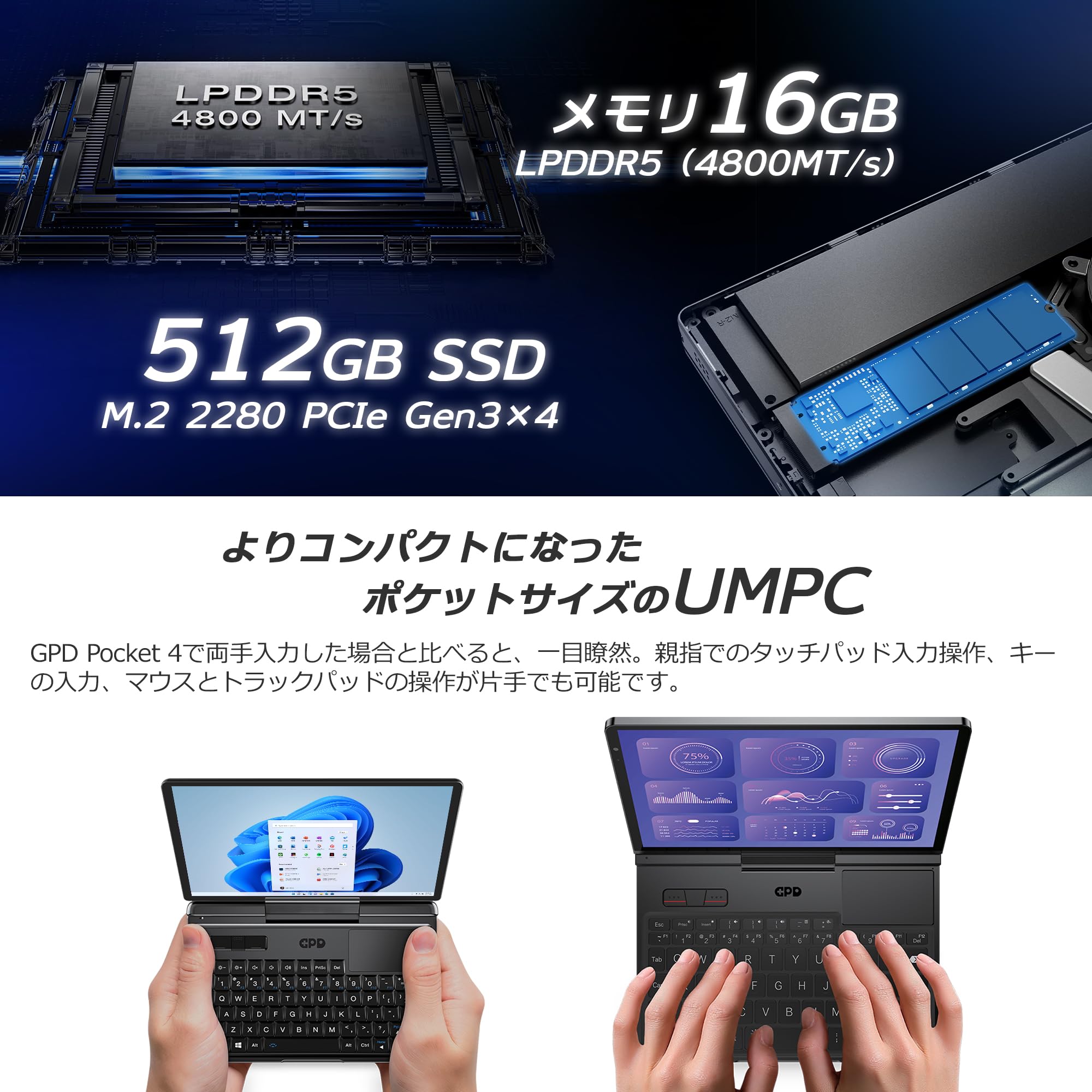 Amazon.co.jp: GPD MicroPC2 国内正規版 7インチ（1920x1080