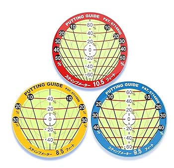 Amazon | ゴルフマーカー パッティング ガイド ミニ 特許取得