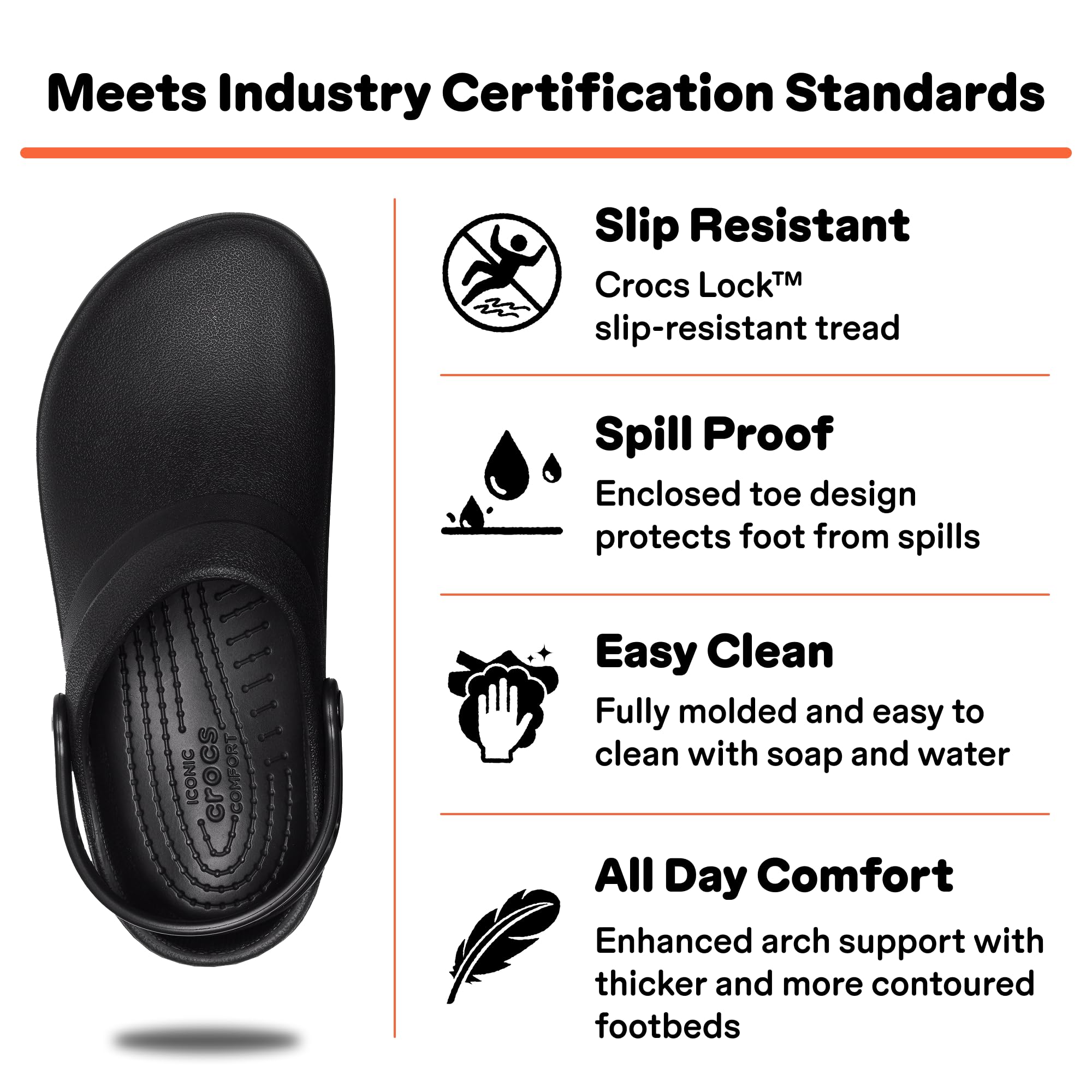 Crocs Specialist II Work Clog
