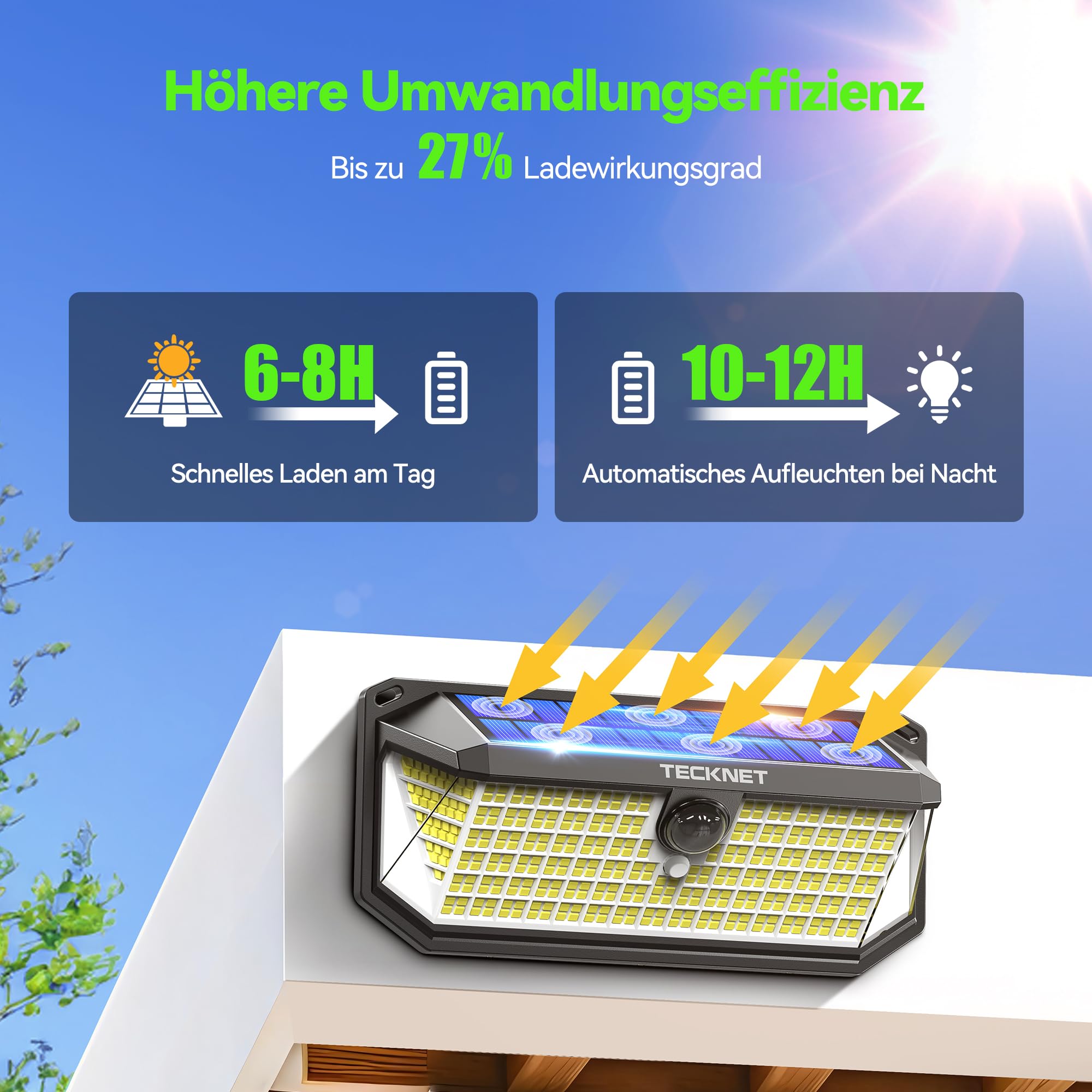 TECKNET Außenlampe mit Bewegungsmelder,416 LED Solarlicht,4 Stück | 300°Superhelle LED Solarleuchten für Außen,IP66 wasserdichte Solar Lampe für Garten,Wand,und Outdoor Beleuchtung