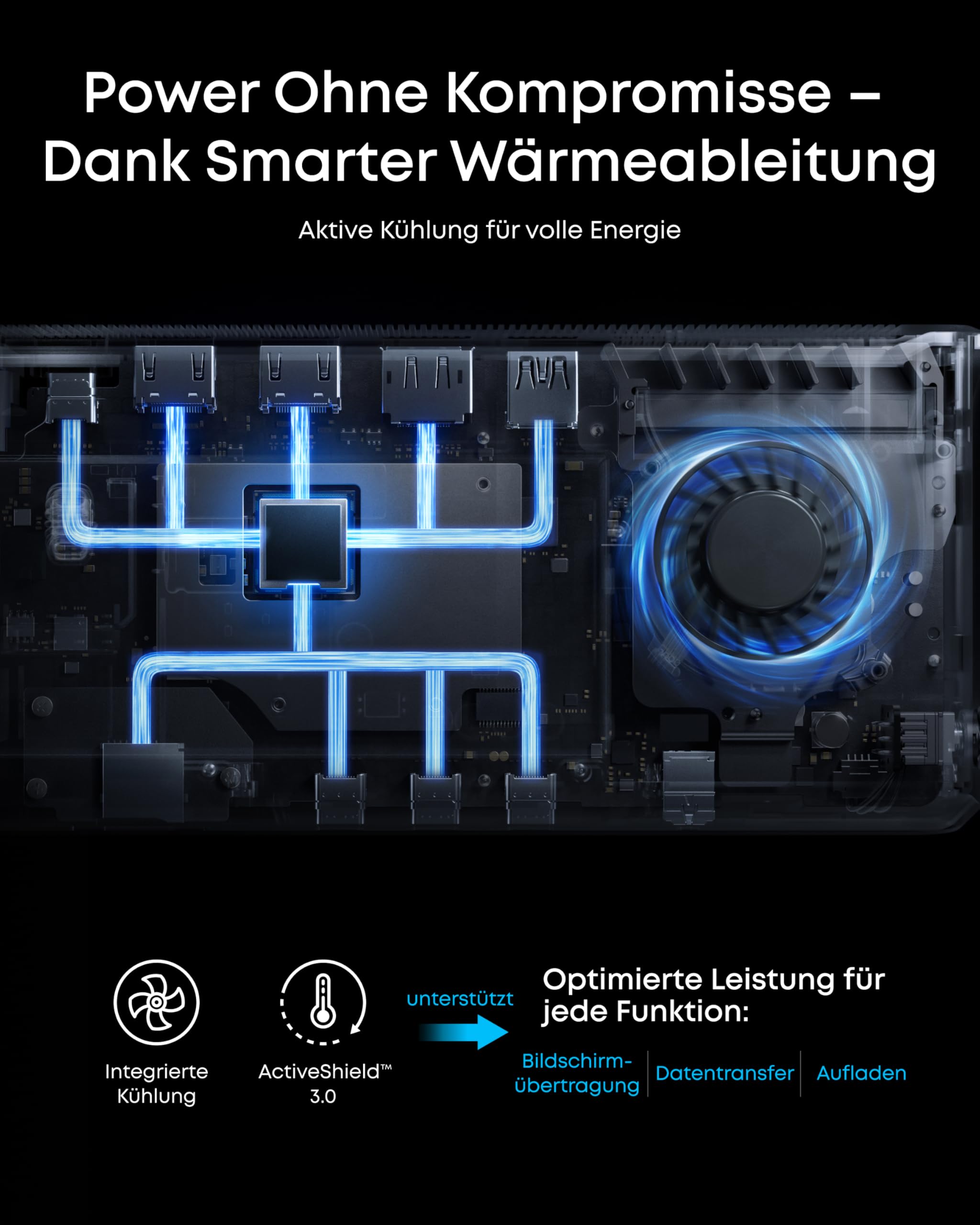 Anker Prime Docking Station, 14 Ports, Triple-Display mit DisplayLink, 140W USB-C, Smart Display, Kühlung, dreifaches 4K, für macOS & Windows (DisplayLink-Treiber erforderlich)