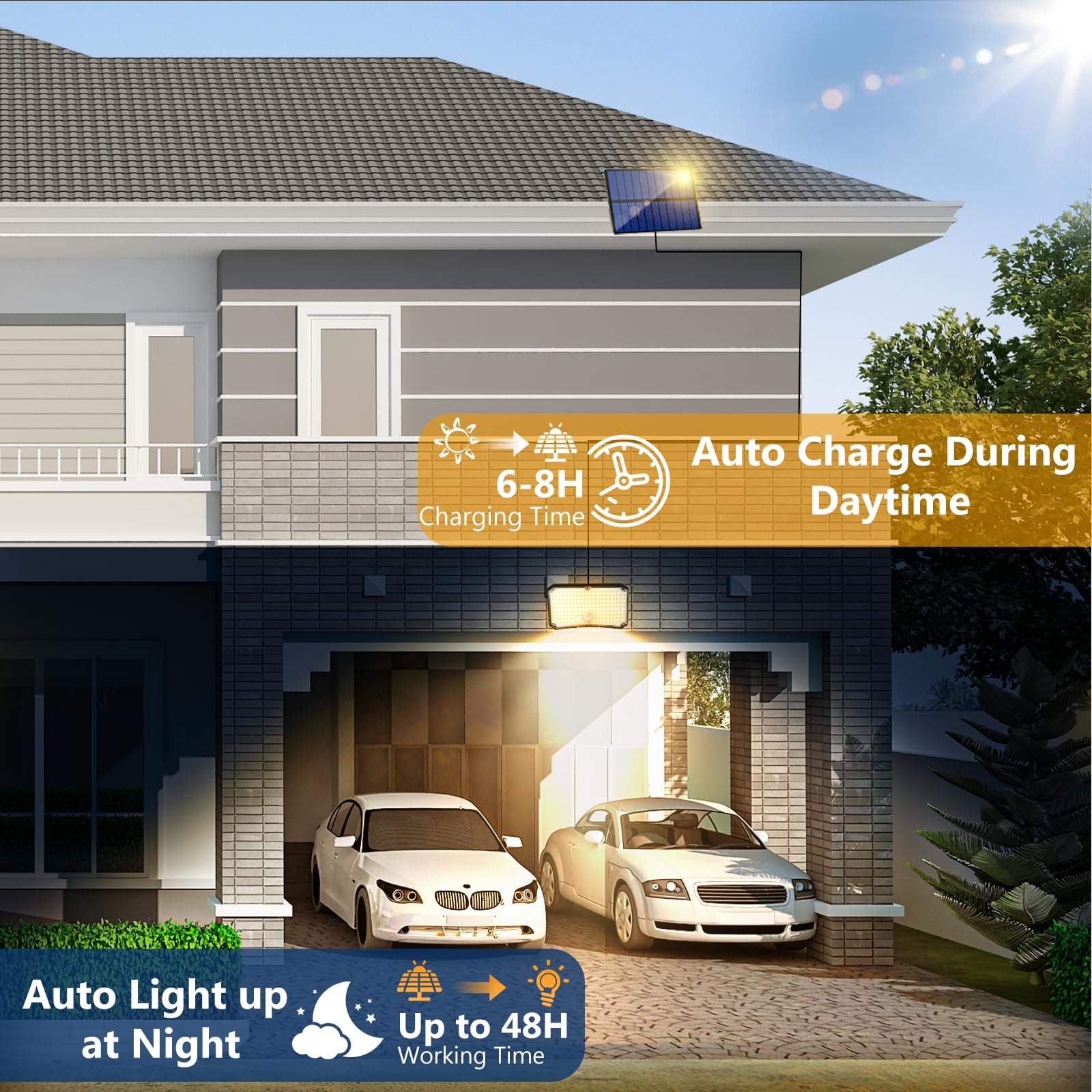 Lampada Solare da Esterno - Luce Solare LED Esterno con Sensore di Movimento 2200mAh 4 Modes Telecomando Faretto LED da Esterno Solare con Pannello, Luci da Esterno Giardino Solari Bianco Caldo