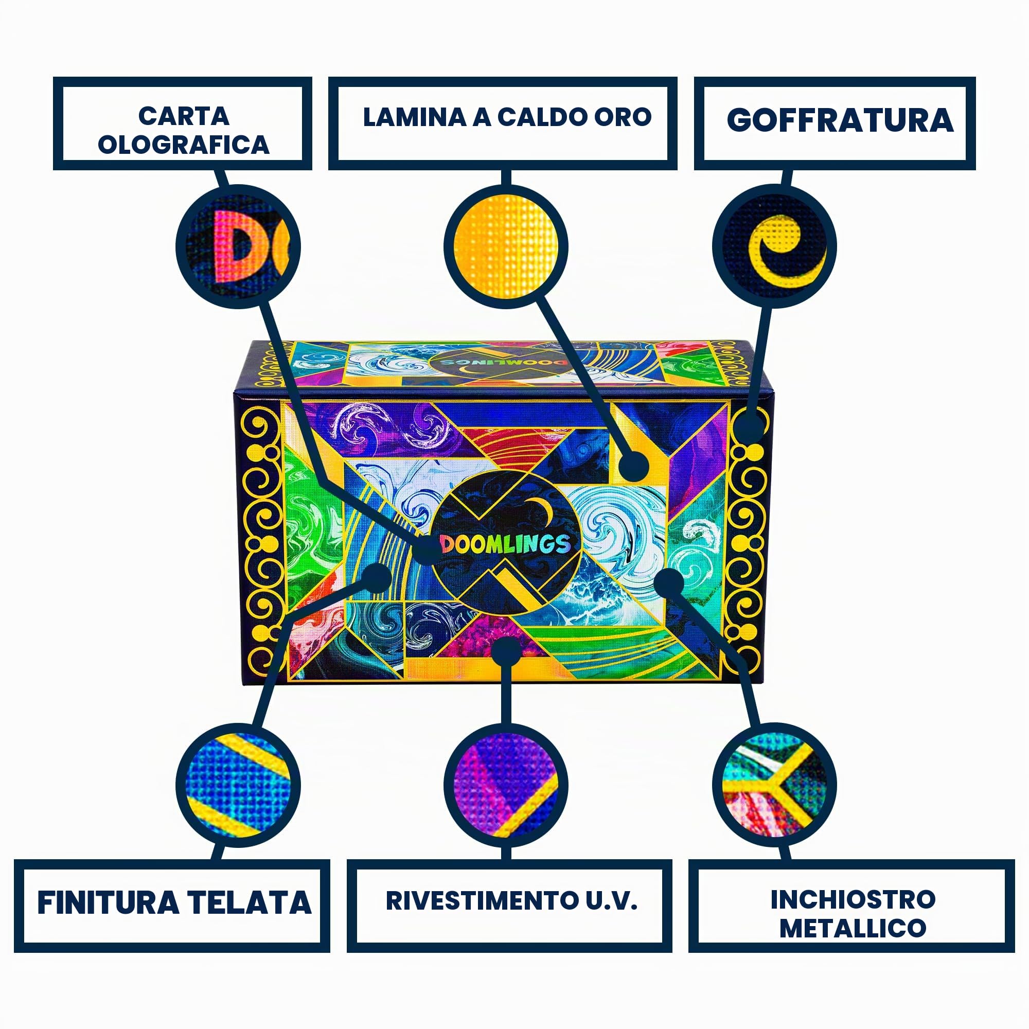 Doomlings Gioco Di Carte Deluxe, Per 2-6 Giocatori, Divertente Gioco Di Famiglia Per Bambini E Adulti, Dai 10 Anni In Su | Include Il Tabellone Di Gioco, Tutte Le 5 Espansioni E 3 Carte Olografiche