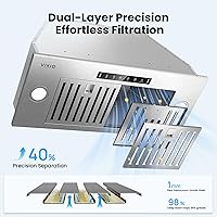 Vista 5 de Range Hood Insert 30 Inch, 980 CFM Built-in Kitchen Vent Hood, Ducted/Ductless Convertible, Stainless Steel Range Hood with Gesture & Touch Control