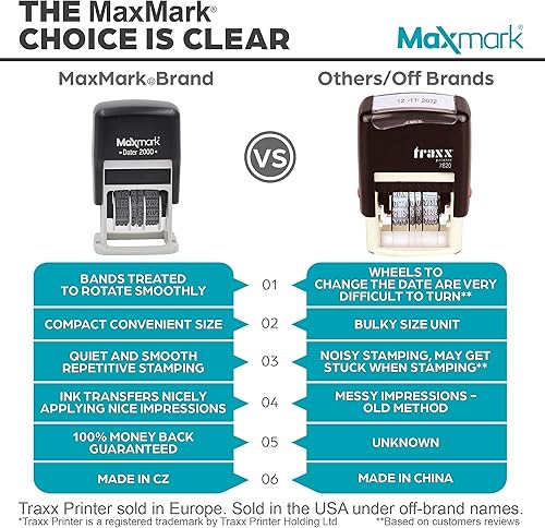 Vista 8 de MaxMark 2000 Dater Sello Autoentintado de Fecha - Negro