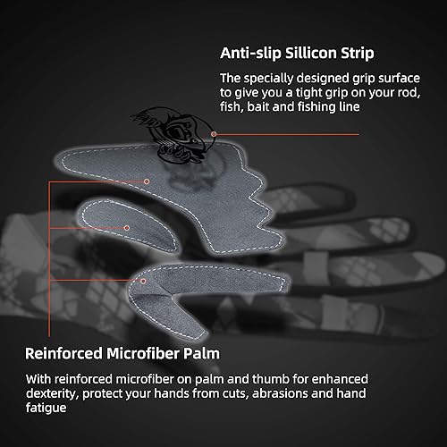 Miniatura 3 de RUNCL Fishing Gloves Winter Warm RAGUEL, Touchscreen Outdoor Fishing Gloves, Neoprene 3 Cut Fingers Cycling Gloves, Convertible Windproof for Men