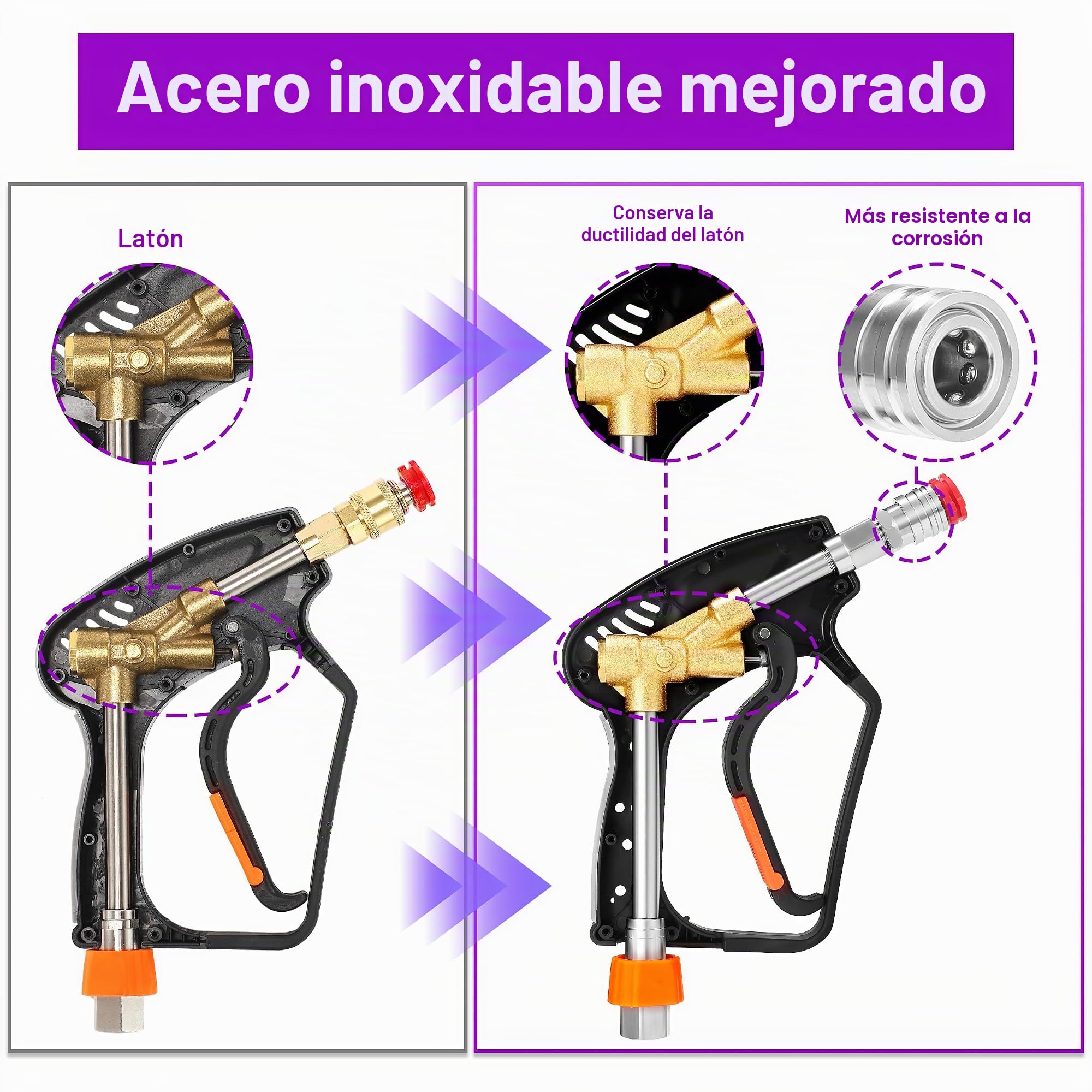 PWACCS Pistola de Lavado a presión con Giratorio, Pistola de Lavado eléctrica Corta con Conector rápido de 3/8 Pulgadas, Ajuste M22 de 14 mm/15 mm, 5 Puntas de Boquilla de Lavado a presión con | Pistola de lavado eléctrico, conector rápido de 3/8 pulgadas