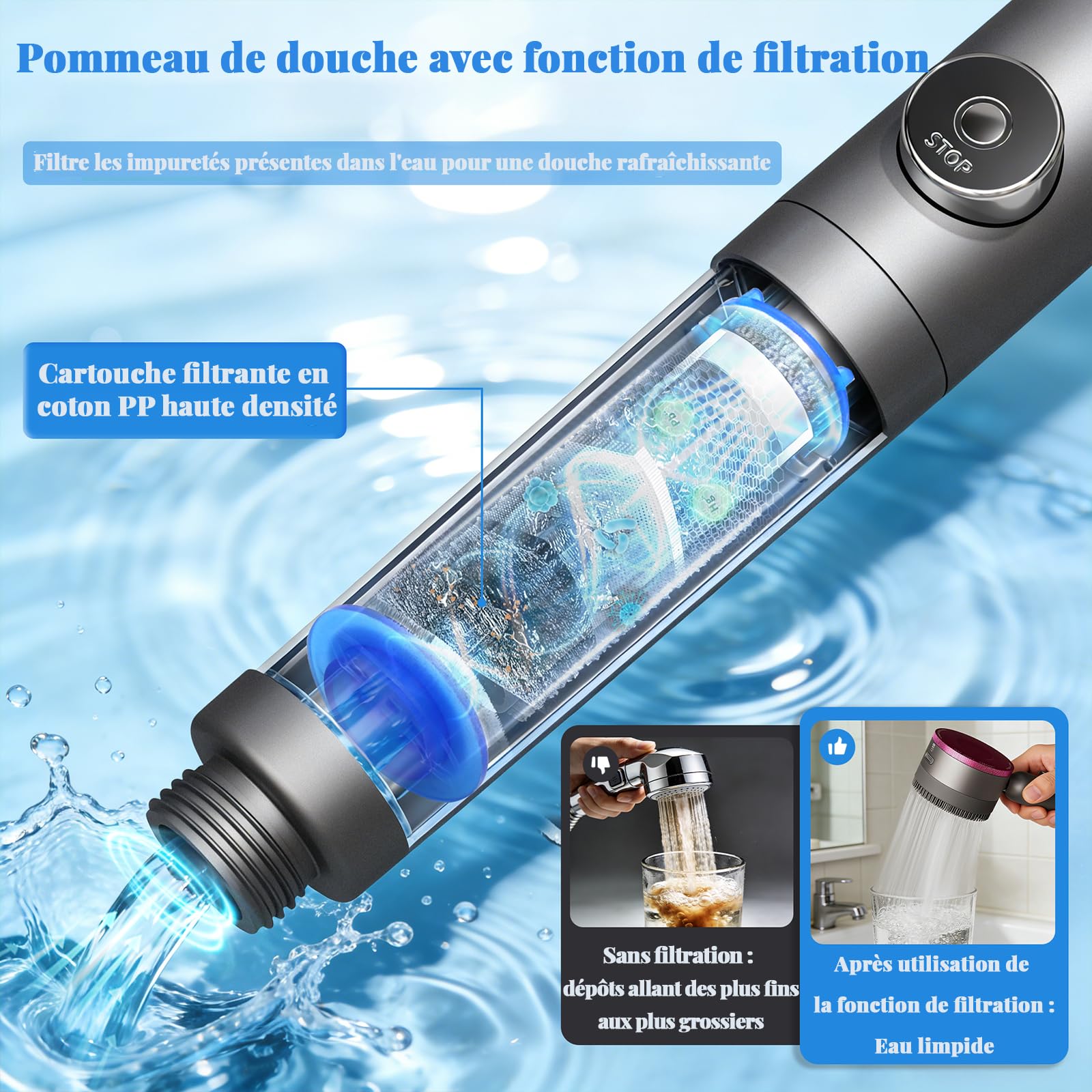 Pommeau de Douche Haute Pression Anti Calcaire,Pommeau de Douche Filtrant Economie d’Eau avec Tuyau 1,5M et Support,4 Modes de Jets Poire de Douche avec Bouton Pause high pressure shower head