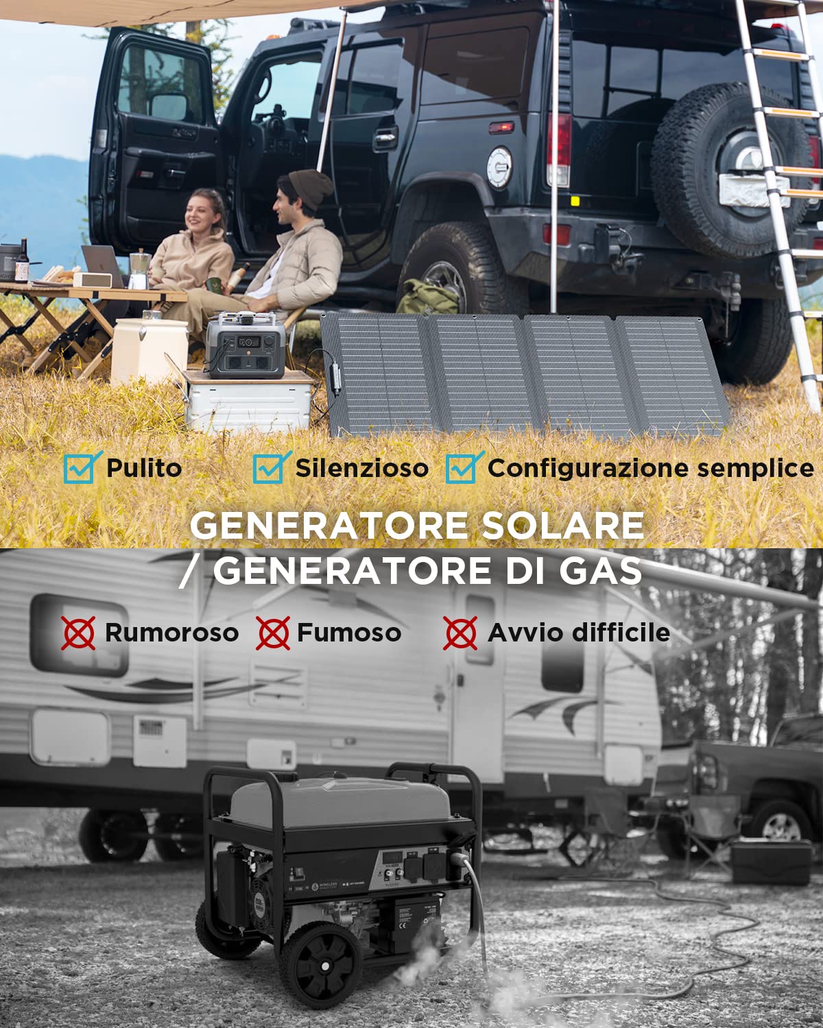 EcoFlow RIVER 2 Max Generatore solare da 512 Wh, centrale elettrica portatile LFP e pannello solare da 160 W