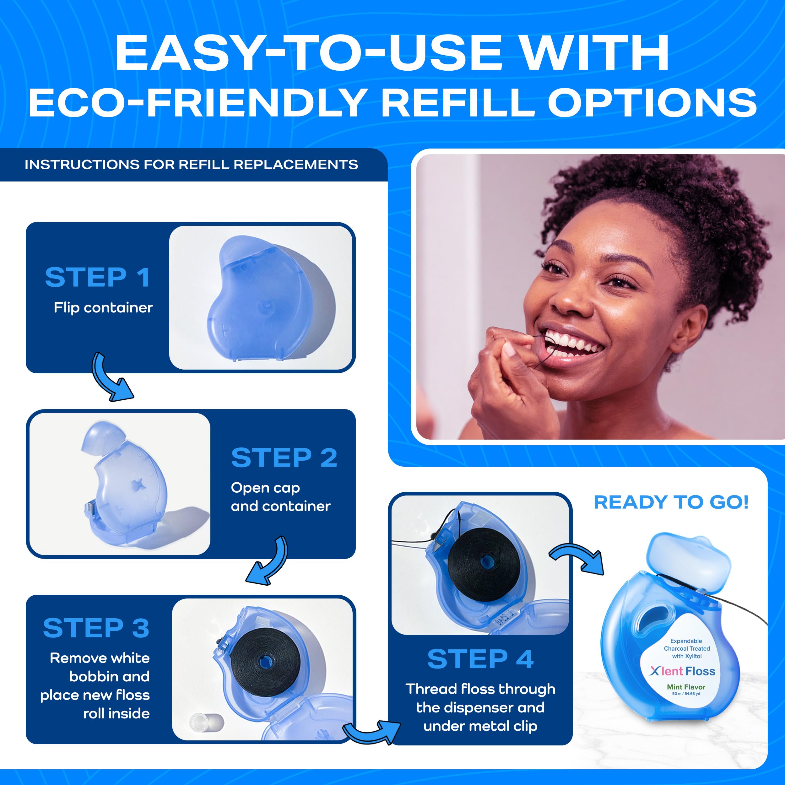 Hilo extensible tratado con carbón activado, xilitol y cera natural a base de plantas | sabor a menta fresca | 3 unidades (1 50 m hilo en contenedor azul más 2 50 m bobinas de recambio)