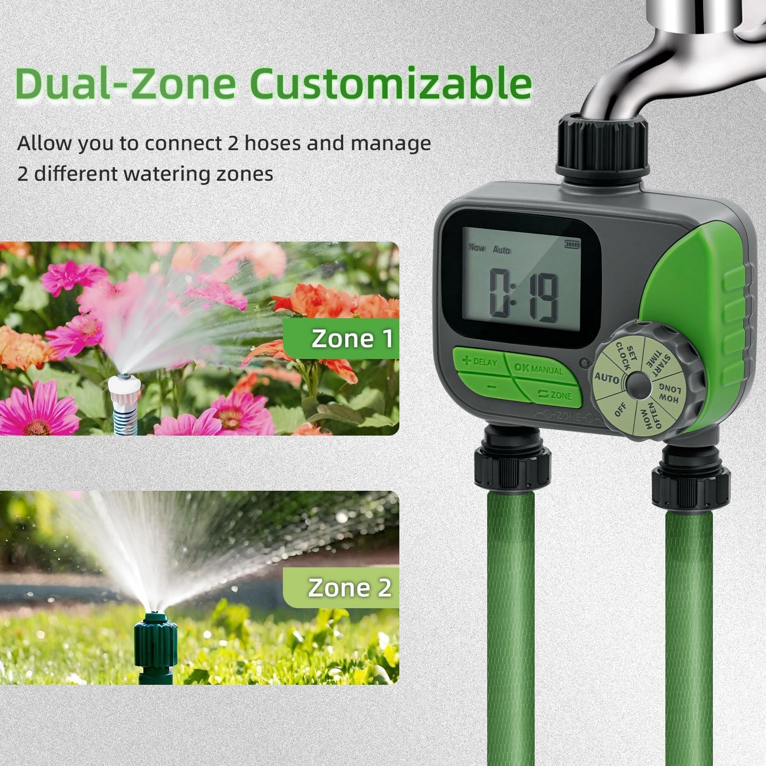 Image showing the Mcbazel water timer connected to two hoses, with separate sprinklers for Zone 1 and Zone 2, illustrating dual-zone customizable control.