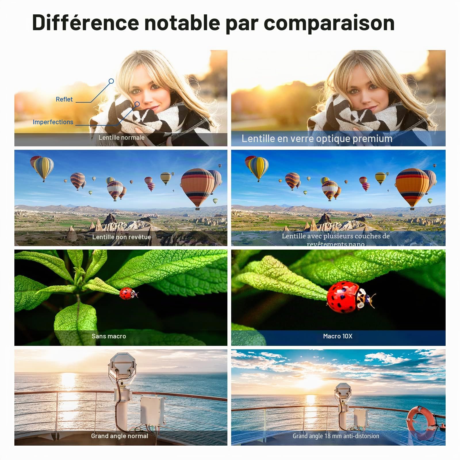NEEWER Objectif Grand Angle HD 40,5mm Compatible avec Sony ZV-1F ZV-E10 A5000 A6000, Objectif supplémentaire 2 en 1 Grand Angle 18mm et Macro 10x avec Adaptateur d'objectif à baïonnette (LS-30, Noir)
