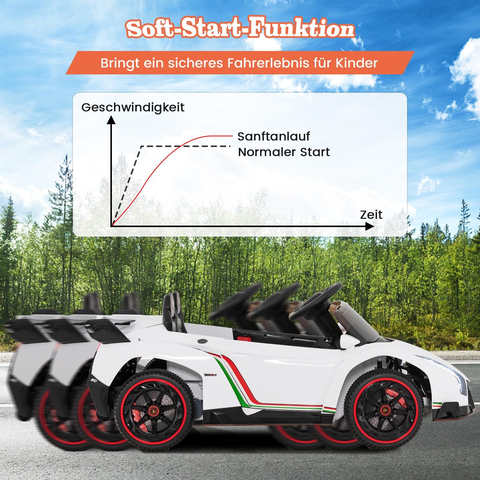 COSTWAY Lamborghini Elektroauto für Kinder, Kinderfahrzeug mit 2,4-G Fernbedienung & LED Scheinwerfer & Hupe & Musik, Elektrofahrzeug 3-6 km/h, Kinderauto Elektro für Kinder ab 3 Jahren (Weiß)