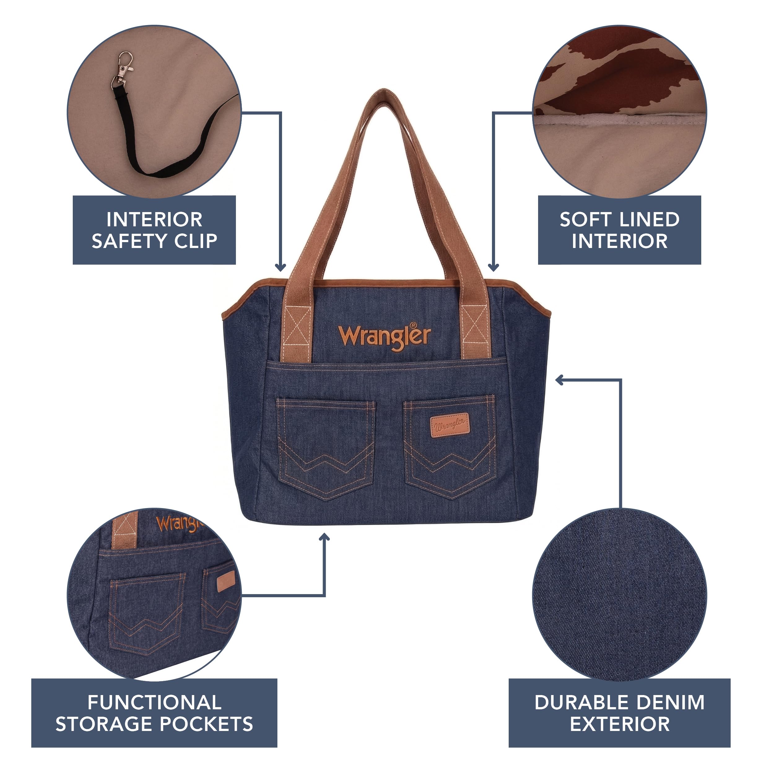 Amazon.co.jp: Wrangler ロープデニム小型ペットキャリートートバッグ