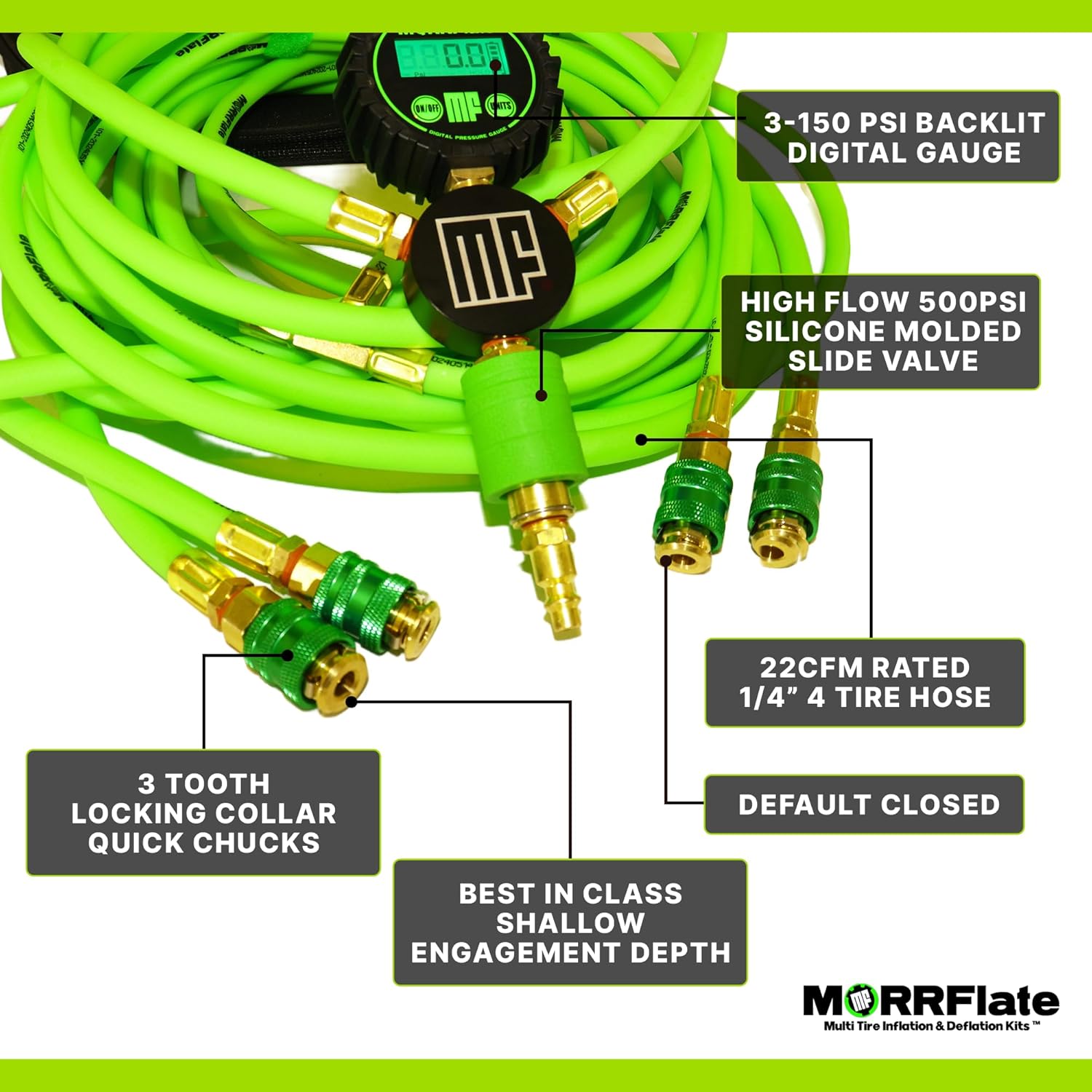 MORRFlate digital gauge and manifold close-up