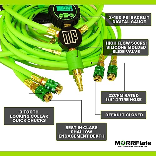 Miniatura 3 de MORRFlate Sistema de inflado y desinflado de neumáticos Quad 4, se adapta a una distancia entre ejes de hasta 125 pulgadas, colector, medidor
