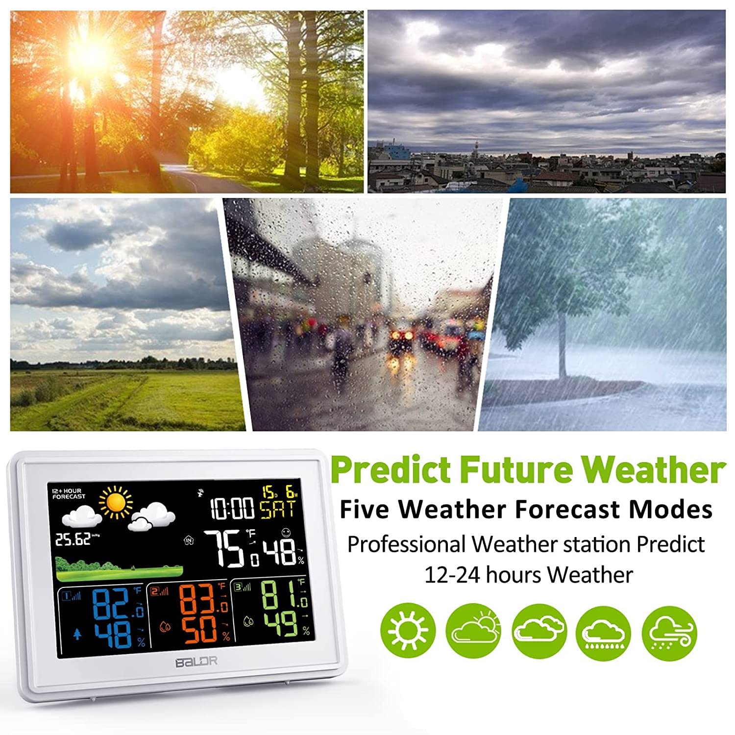 BALDR 359WH1 Weather Station displaying five weather forecast modes