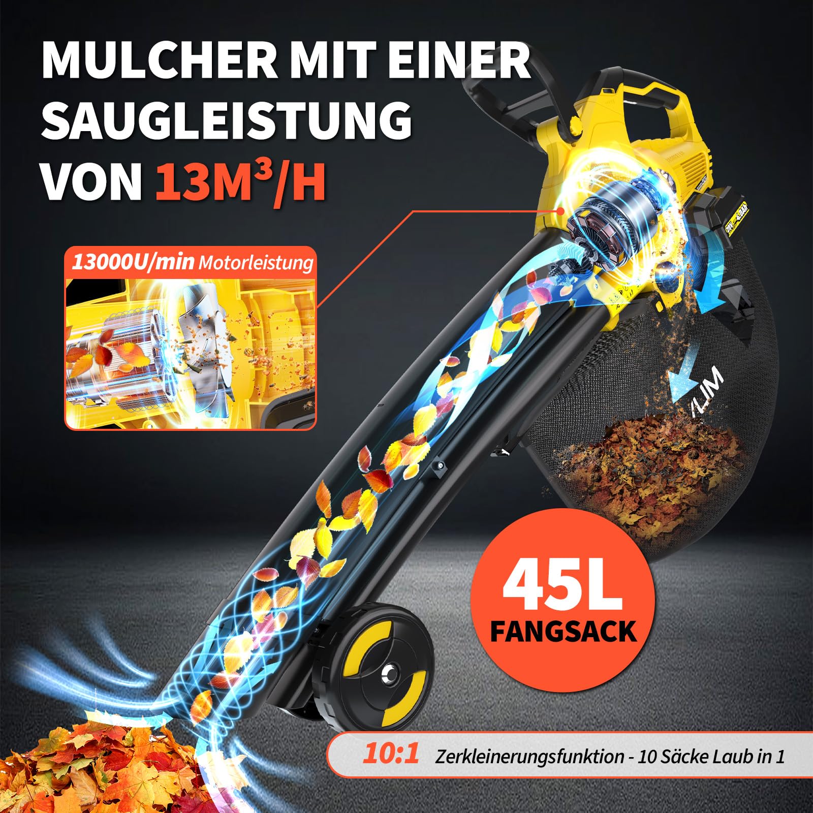 SEYVUM Laubsauger akku,40V Laubbläser mit 2×4.0Ah Akkus und Ladegerät,3-in-1 Saug-Blas-Häckselfunktion,Blasgeschwindigkeit 110km/h,6-Gang Kabellos Laubgebläse, Fangsack 45L für Garten