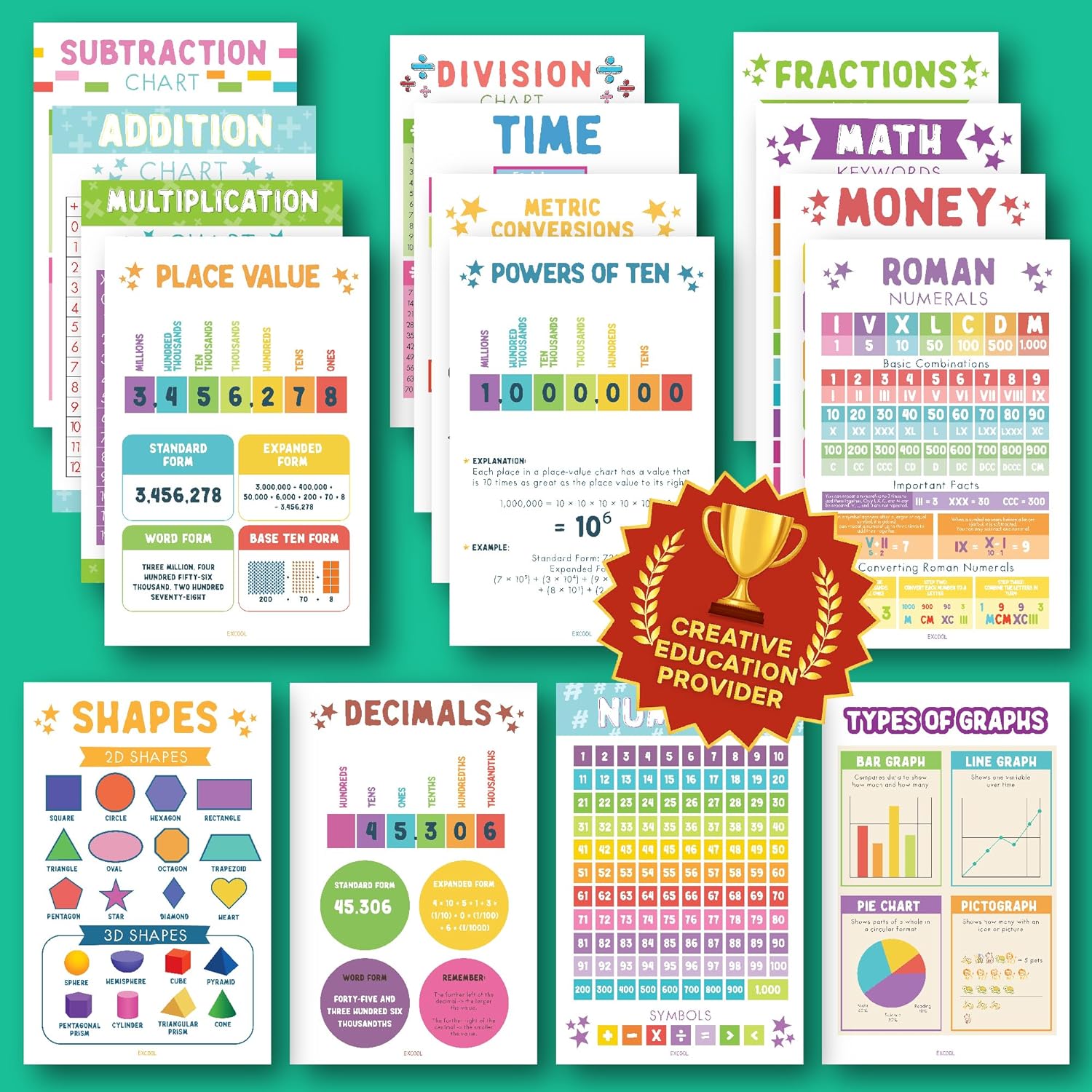 EXCOOL CLUB 24 Calming Corner Posters For Classroom Decor - Feelings Chart For Kids Ages 4-8, Feelings Poster Calm Down Corner Supplies, Elementary Classroom Must Haves For Teacher (11x17)