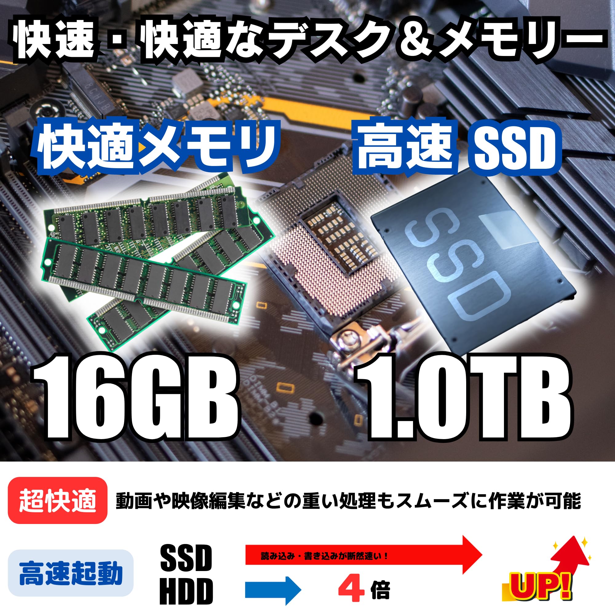 Amazon.co.jp: 【整備済み品】ゲーミングPC デスクトップ パソコン 