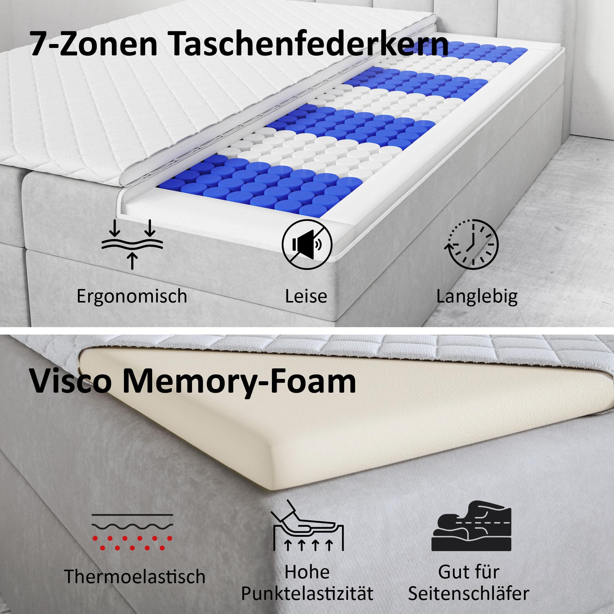 MOTIVENA Aspen Boxspringbett 160x200 mit Bettkasten und Topper, Polsterbett 160x200 mit Bettkasten, Taschenfederkern-Matratze (H3), Visco Memory-Foam Topper (H2), Samt, Beige (Creme)