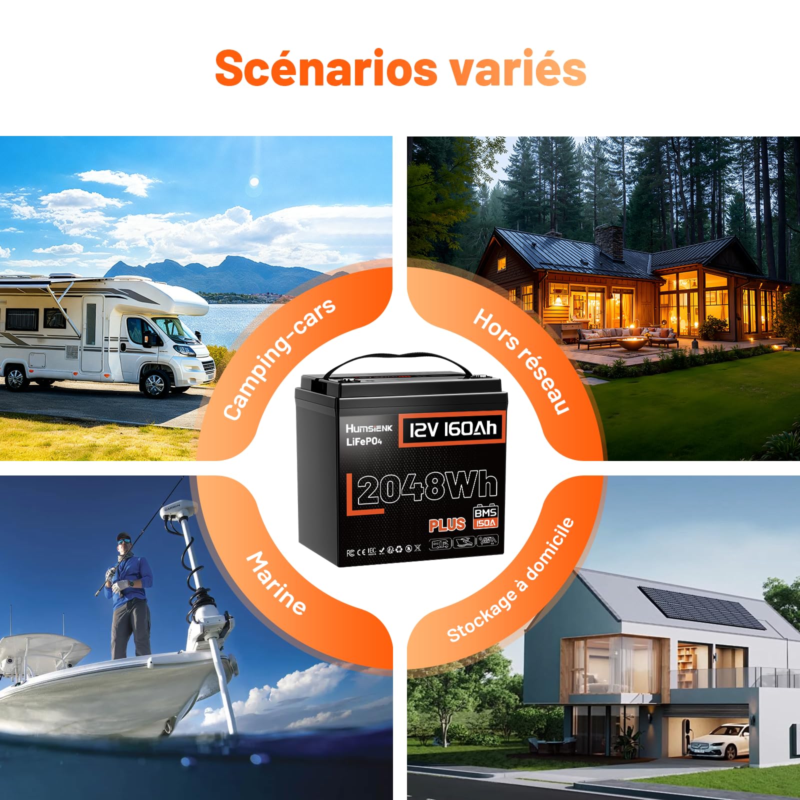Batterie LiFePO4 160 Ah Plus HumsiENK – Batterie Lithium 12 V Haute Performance, 2048 Wh, BMS Intelligent, IP65, Compatible RV/Solaire/Bateaux – Version Ultra de la Batterie LiFePO4 12 V 160 Ah