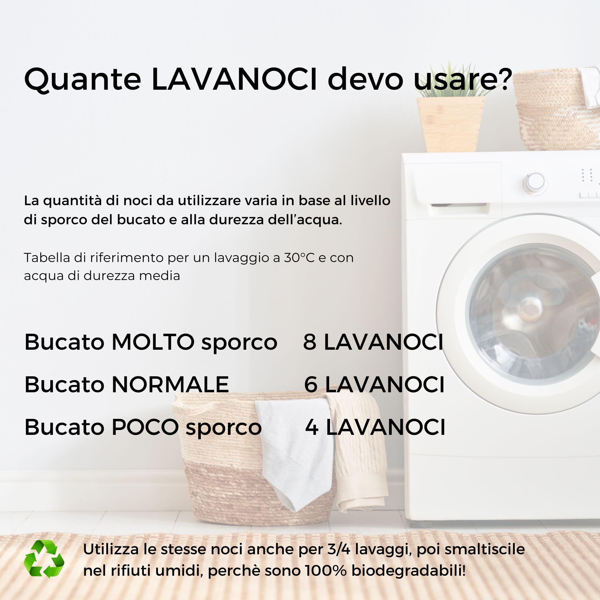 LAVANOCI Noci del sapone 1kg (2x500g), Noci indiane per il bucato, Ecodetersivo 100% Naturale