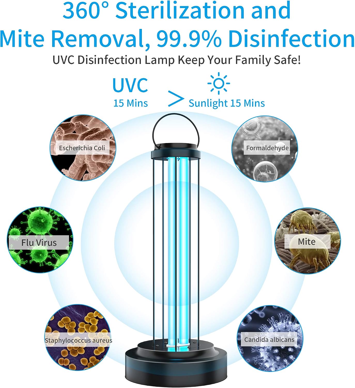 FiGoal Ultraviolet Germicidal UV Lamp 110V 38W Sterilization with Three-Step Timing Remote Control for Household Disinfection Living Room Bedroom Household Kitchen Hotel Germ Virus Free