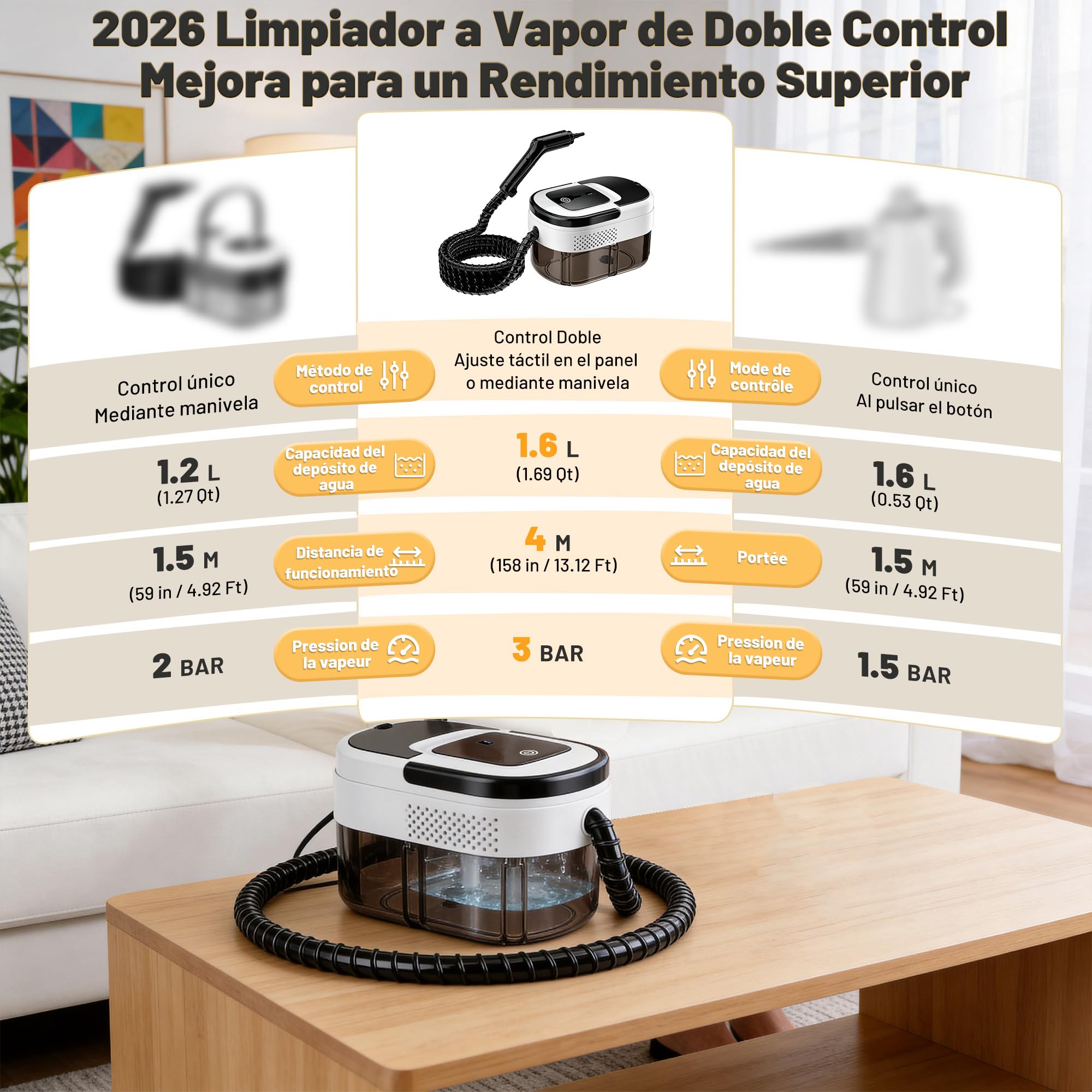 Limpiador de Vapor 2500W, 3 Niveles, 1600ml, 13 Accesorios, sin Químicos | Vaporeta Limpieza Hogar, Calentamiento en 15s, para Suelos, Cocina, Ventanas, Coche y Juntas