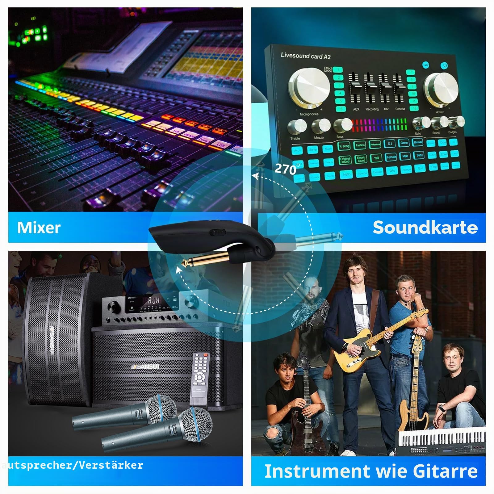 Wireless in Ear Monitor System 2.4GHz Wireless IEM System with Transmitter, Clip on Receiver Auto-Pairing in-Ear Monitoring for Studio, Guitar, DJ, Live Performance