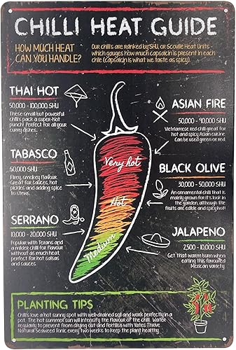 Cartel de hojalata | Póster de pared de metal | Guía de calor de chiles de 8 x 12 pulgadas | Placa decorativa de arte de alimentos para cocina,