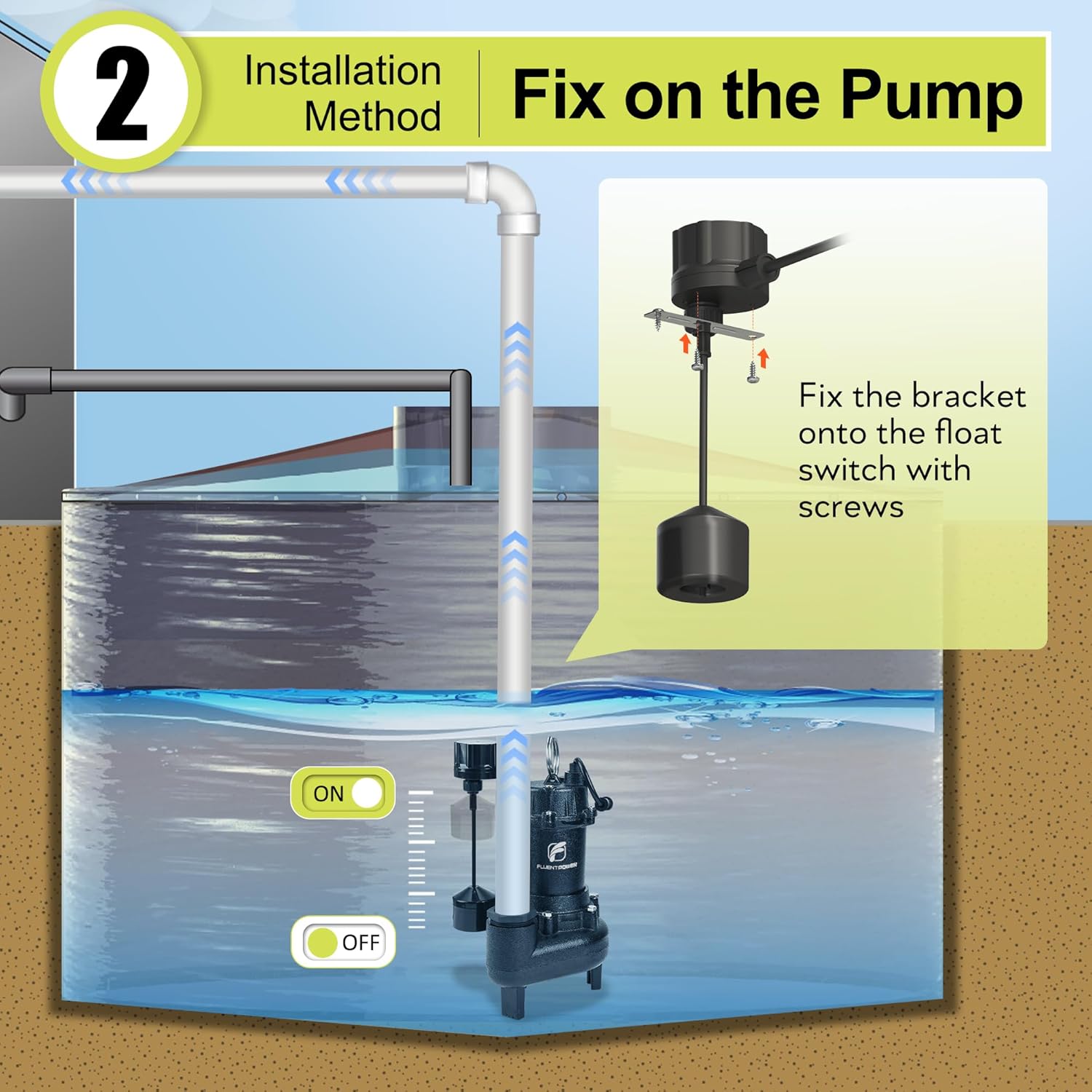 FLUENTPOWER Vertical Mechanical Float Switch, Universal Float Switch Replacement with 120V Piggyback Plug for Submersible Pump, Sewage/Effluent Pump, Sump Basin, with 10' Length Cord, Black
