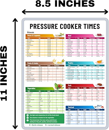 Miniatura 2 de Hoja magnética para olla a presión, imán de tiempos de cocción instantánea, guía de referencia rápida de Instapot, accesorio de cocina, gráfico de