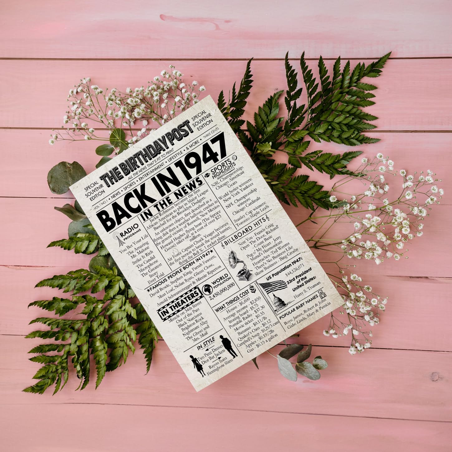 Amazon.com: 79th Birthday Poster Unframed - Back In 1947 Newspaper