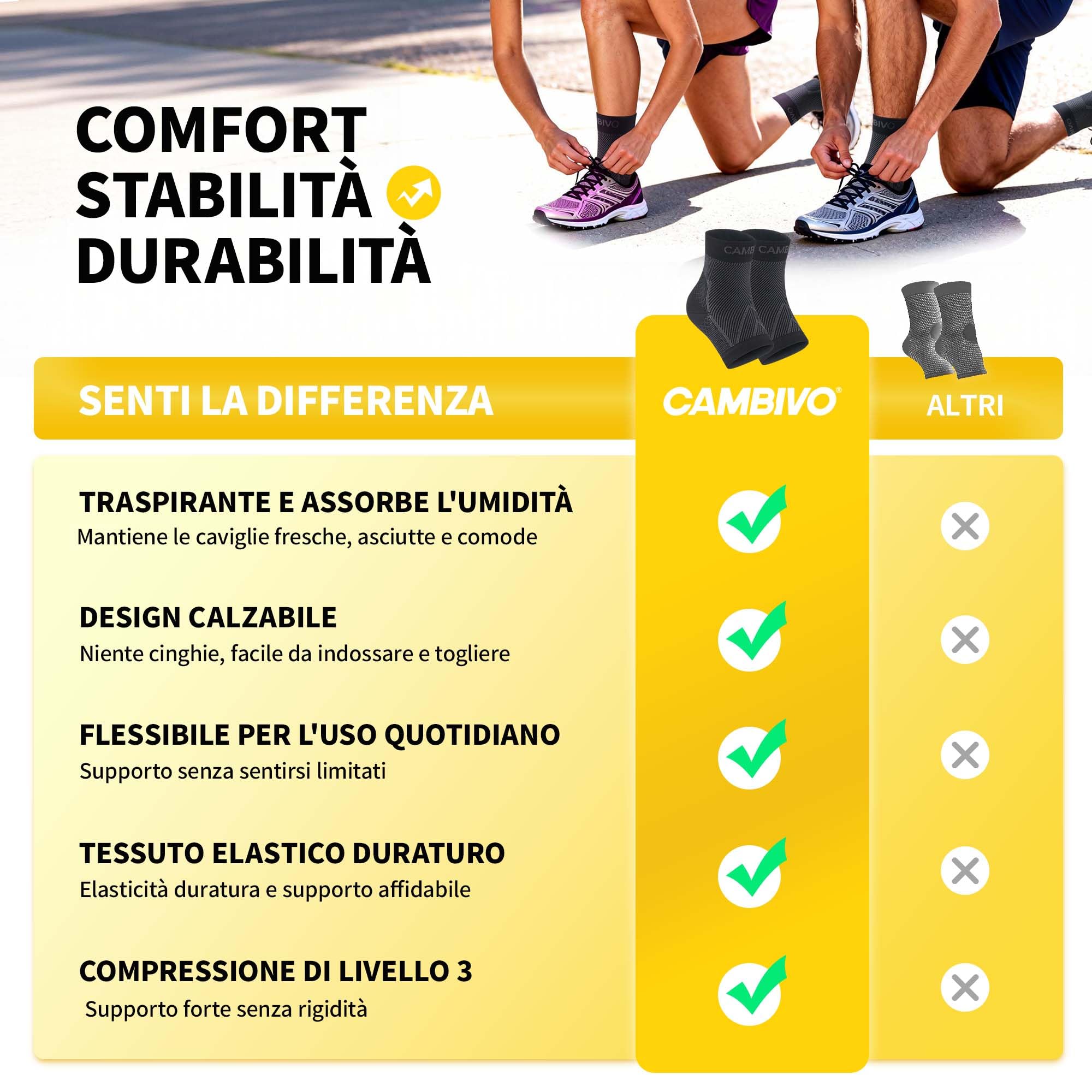 CAMBIVO Cavigliera Sportiva per Distorsione, Cavigliera Ortopedica, Fascia Elastica Caviglia con Graduata Compressione, Tutore Caviglia per Sport, Fascite Plantare, Tendinite di Achille e Artrite