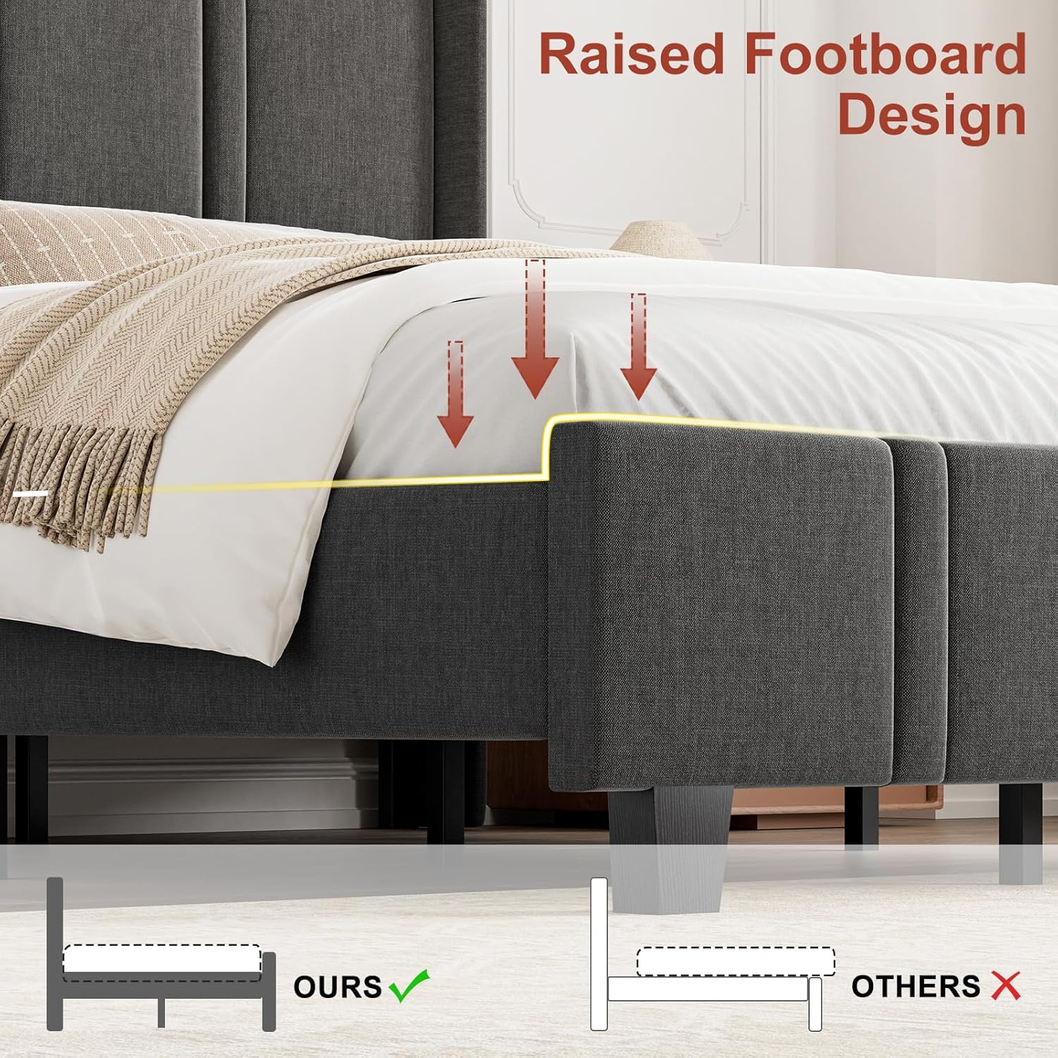 ROLETALENT Queen Bed Frames with 50.8" Tall Upholstered Headboard Wooden Platform Double Bed Frame Queen Size No Box Spring Needed Noise Free Easy Assembly Dark Grey Queen