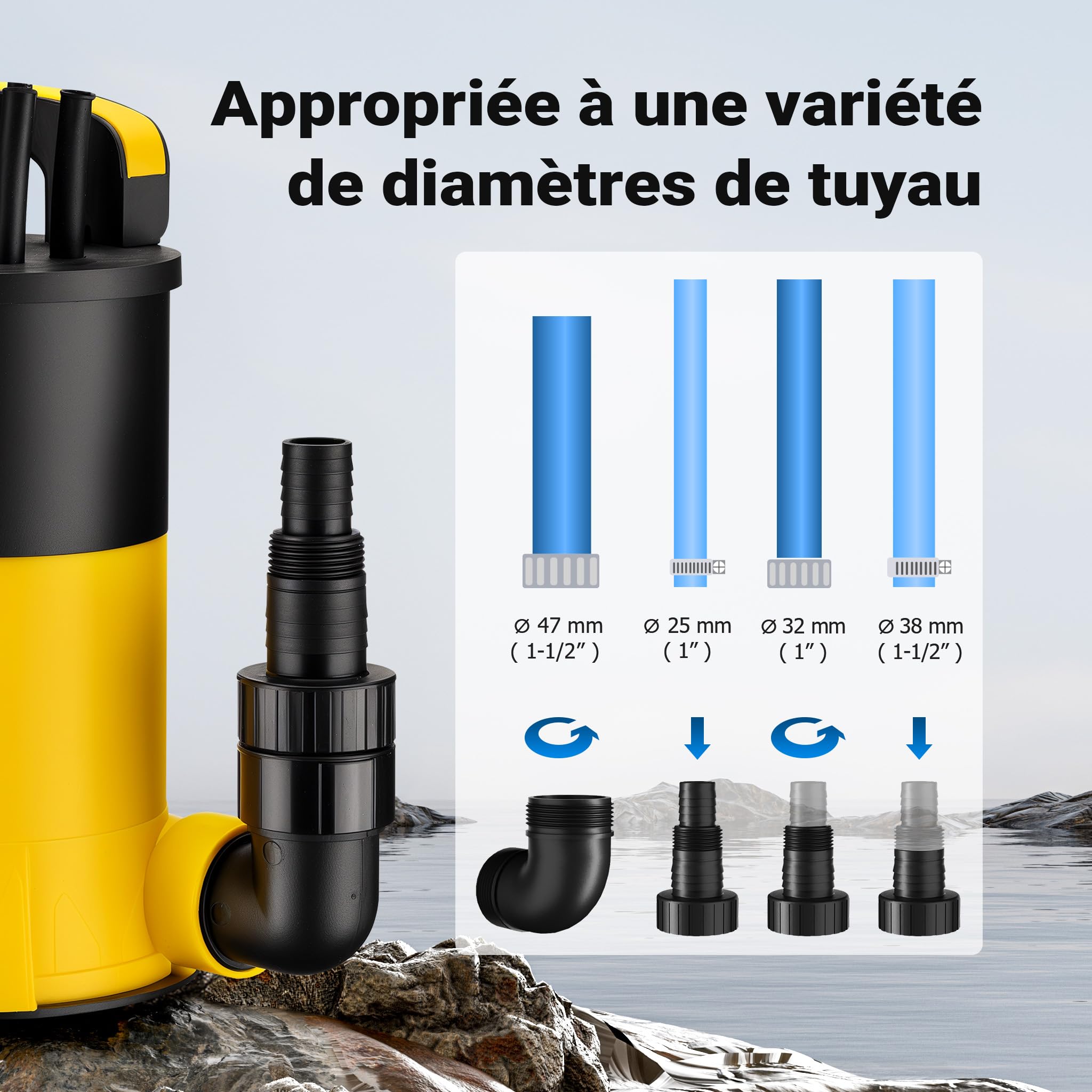 Wiltec Pompe à eau immergée à aspiration plate 400 W – Jusqu’à 1 mm – 8000 l/h – Refoulement max. 5 m, profondeur max. 7 m – Interrupteur à flotteur, Thermorégulateur – Pompe submersible Eau propre