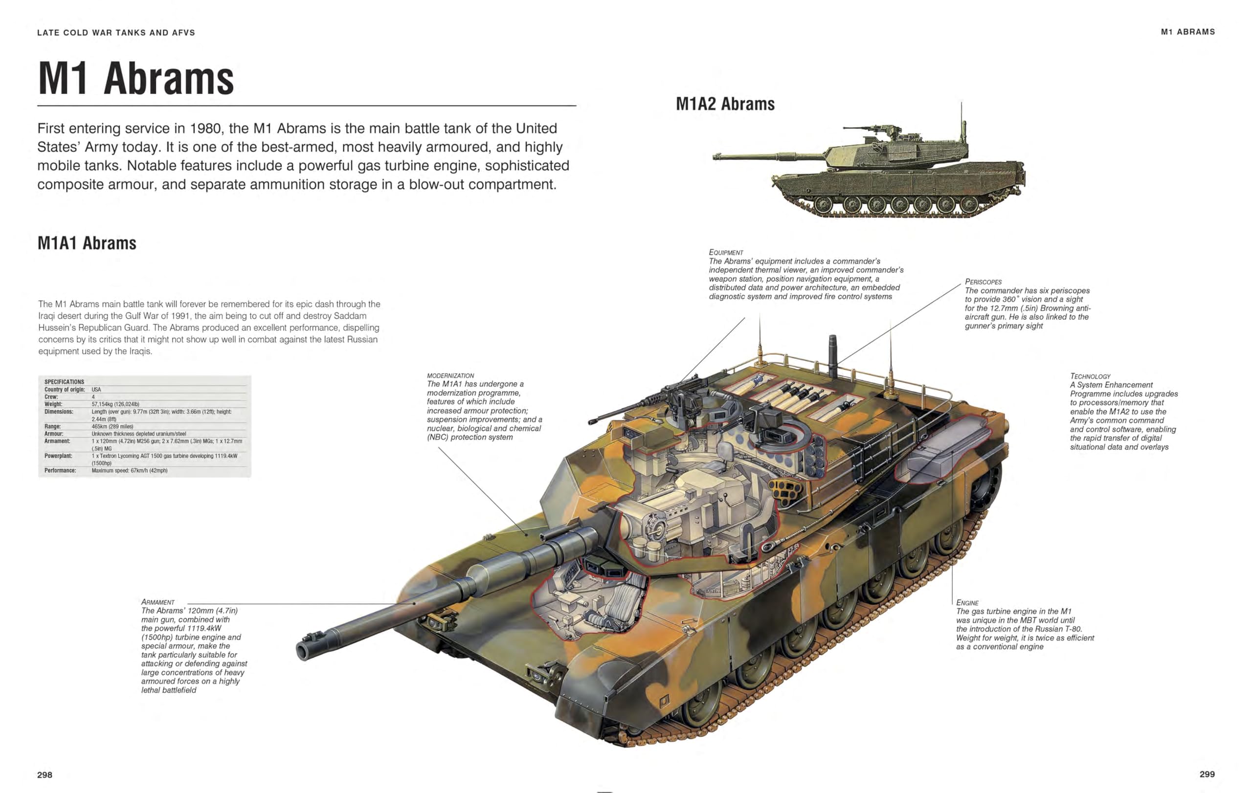 Military Aircraft, Tanks and Warships Visual Encyclopedia: More than 1000 colour illustrations