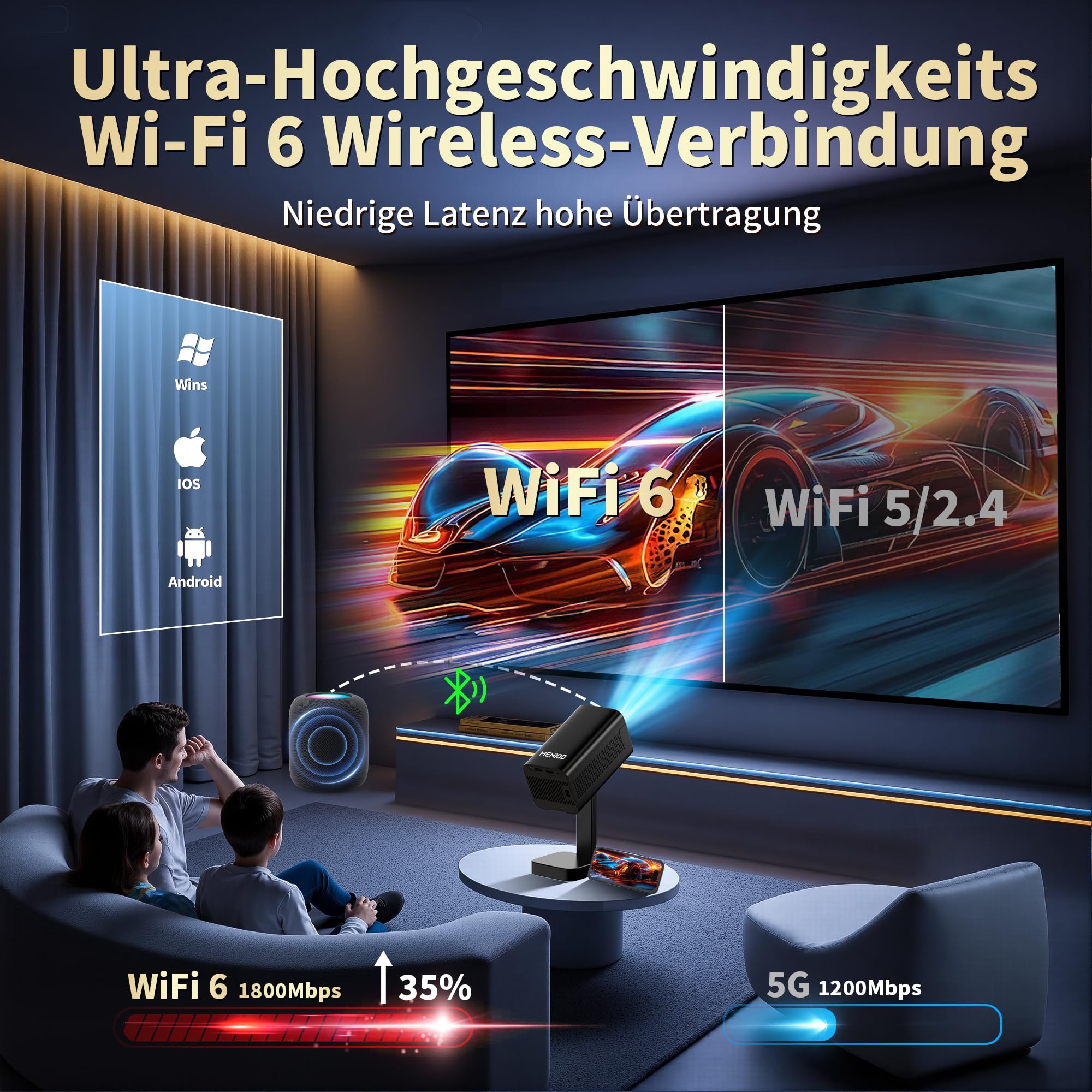 Mini proiettore [app integrate e aggiornate al 2026] supporta messa a fuoco automatica 4K 1080p e correzione trapezoidale girevole a 90°, proiettore portatile con WiFi 6 e Bluetooth 5.4 per HDMI/TV