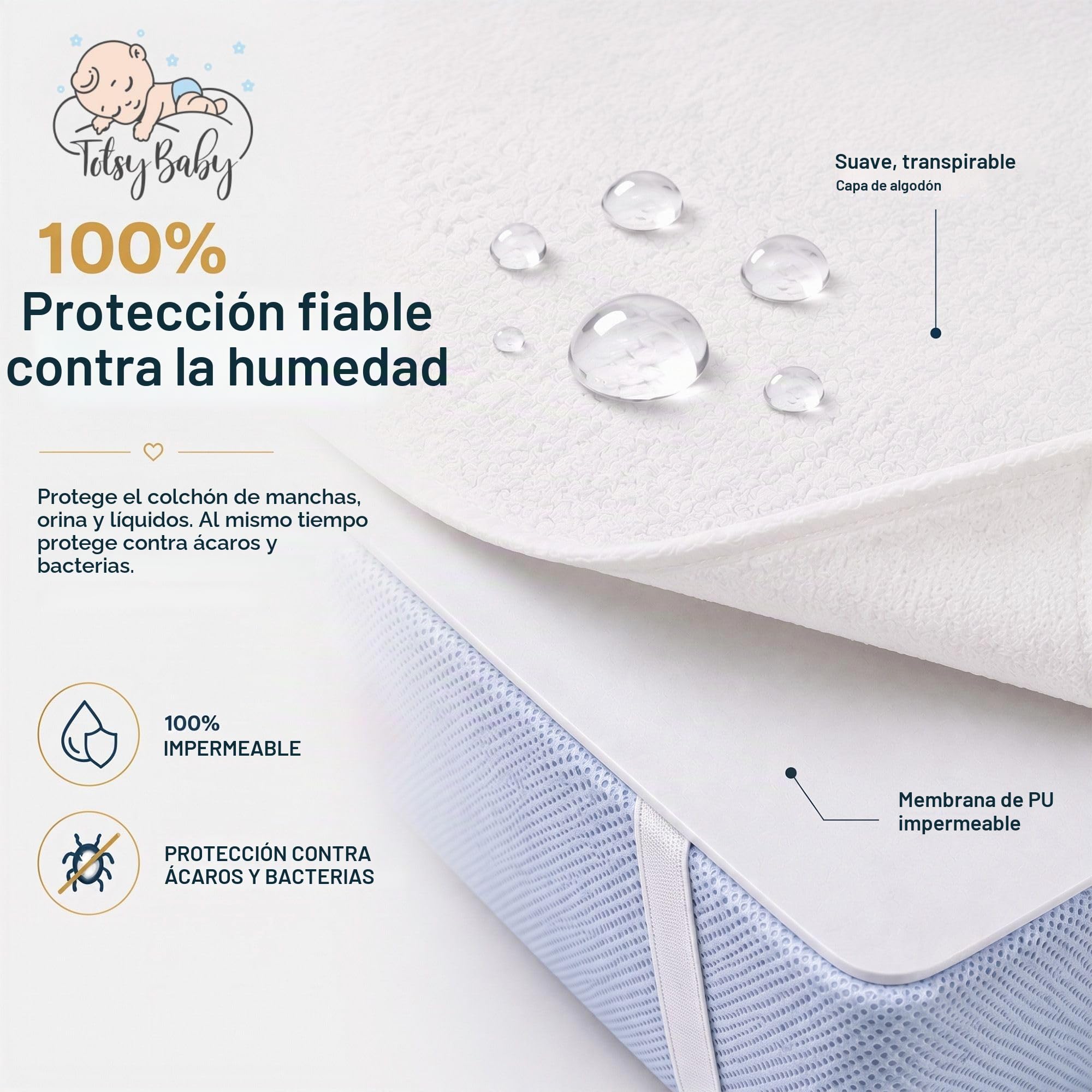 Protector de colchón Impermeable Infantil 35x75 cm - Protection de colchon minicuna chichoneras antiacaros o cubrecolchón Lavable por Cuna niños o niñas 35 x 75