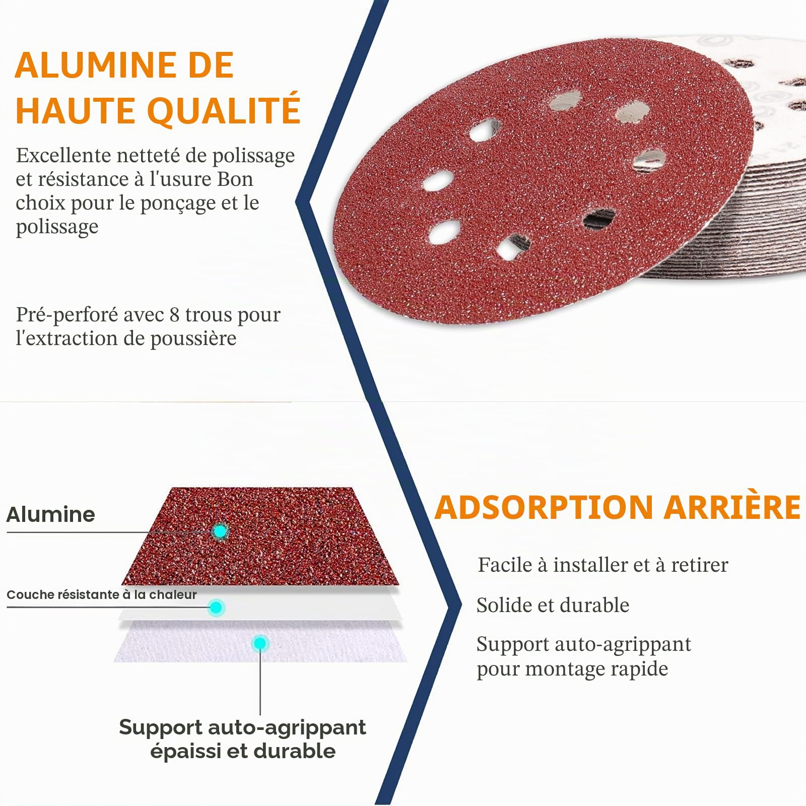 Disque de Ponçage 125mm 105PCS Papier Abrasif 8 Trous Grain 40-600 pour Ponceuse Excentrique