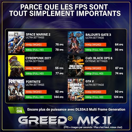 Greed® MK2 - High End PC Gamer - AMD Ryzen 7 5700X + Nvidia Geforce RTX 5060 Ti - Ordinateur RGB Ultra Rapide + PC Gaming 4K Raytracing avec 4.6 GHZ - 32 Go DDR4 RAM - 1 TB SSD - WLAN + W11 Pro - 7